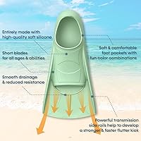 Vista 2 de 5in1 Soft Silicone Swim Training Fins Set for Lap Swimming with Earplugs Noseclip Phone Pouch and Travel Mesh Bag, Short Blade Floating Flippers for