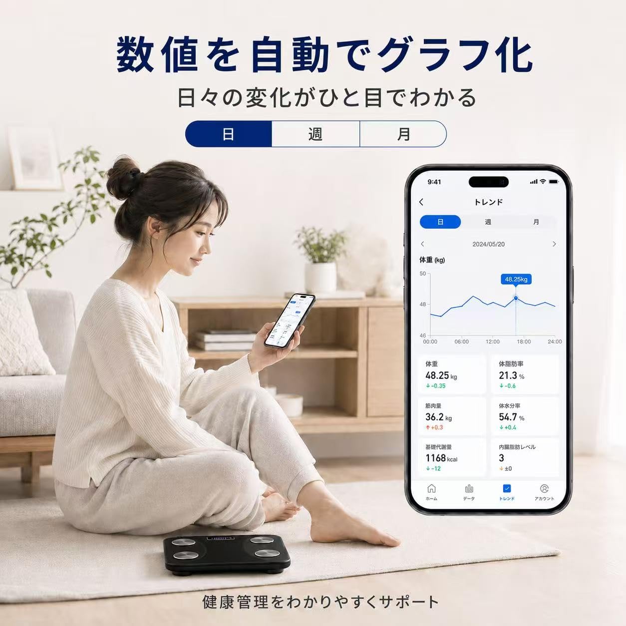Amazon.co.jp : 体重計 bluetooth 体組成計 体脂肪計 スマート体重計