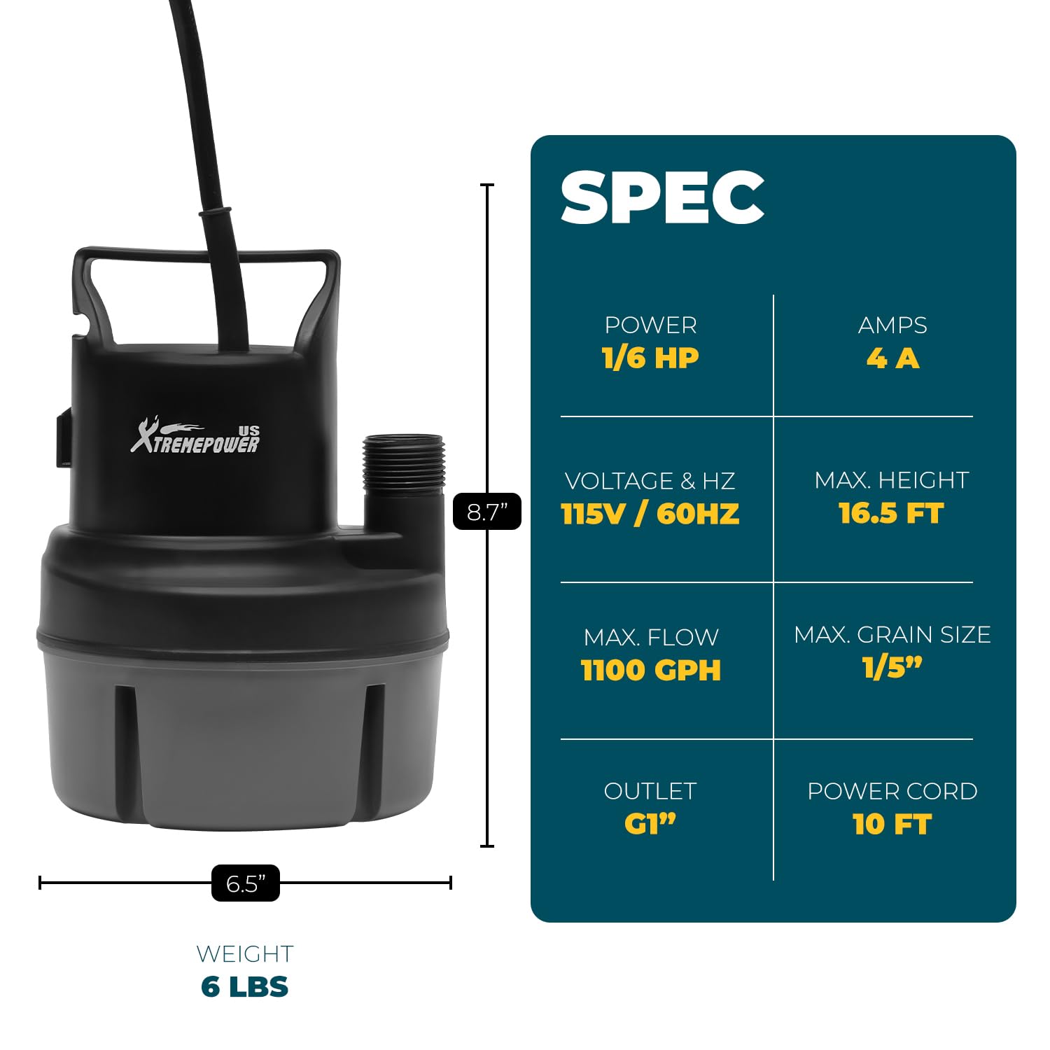 Amazon.com : XtremepowerUS 1/6HP Submersible Water Utility Pump