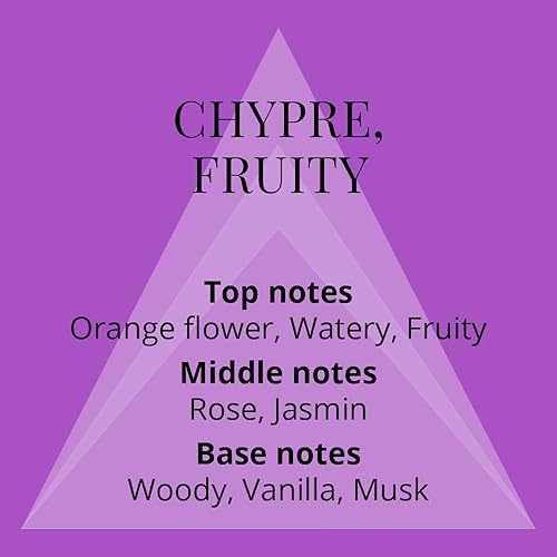 Miniatura 4 de Perfumer's Choice Milton-Lloyd - Fragancia para Mujer - 1.7oz Eau de Parfum de Sofia