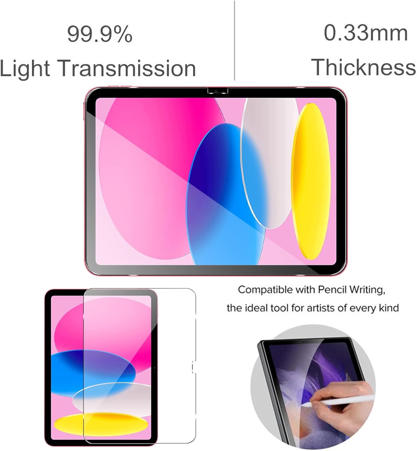 iPad zaštitna folija za zaslon kompatibilnost