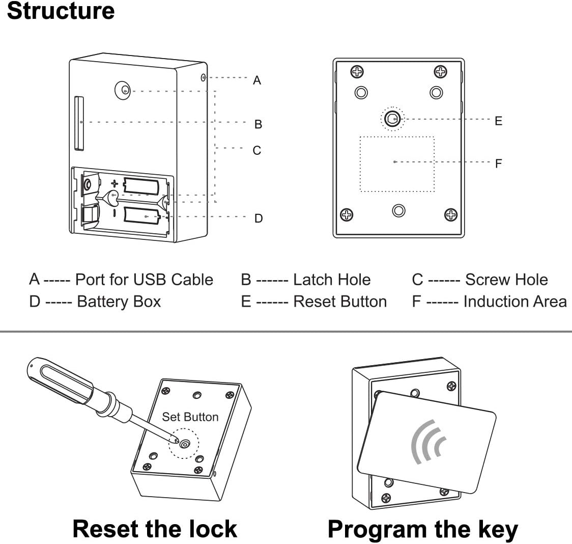 WOOCH RFID Locks for Cabinets Hidden DIY Lock - Electronic Cabinet Lock with USB Cable