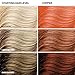 Keracolor Clenditioner COPPER Hair Dye - Semi Permanent Hair Color Depositing Conditioner, 12 Fl. Oz.