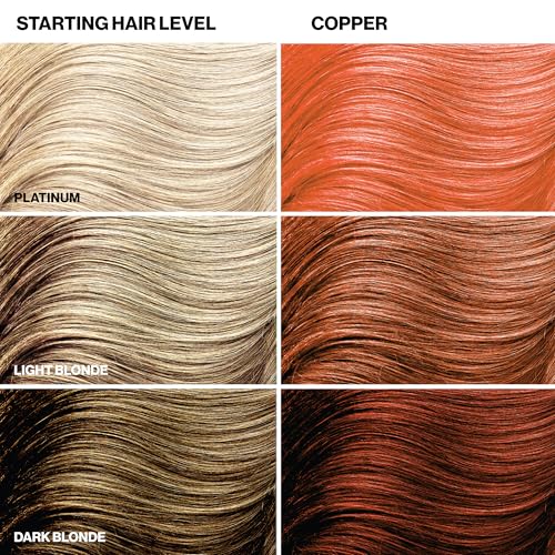Image of Keracolor Color + Clenditioner 3-in-1 Color-Depositing Conditioner, Gentle Cleansing Conditioner Infusing Semi-Permanent Hair Color, 23 Shades, 12 Fl Oz