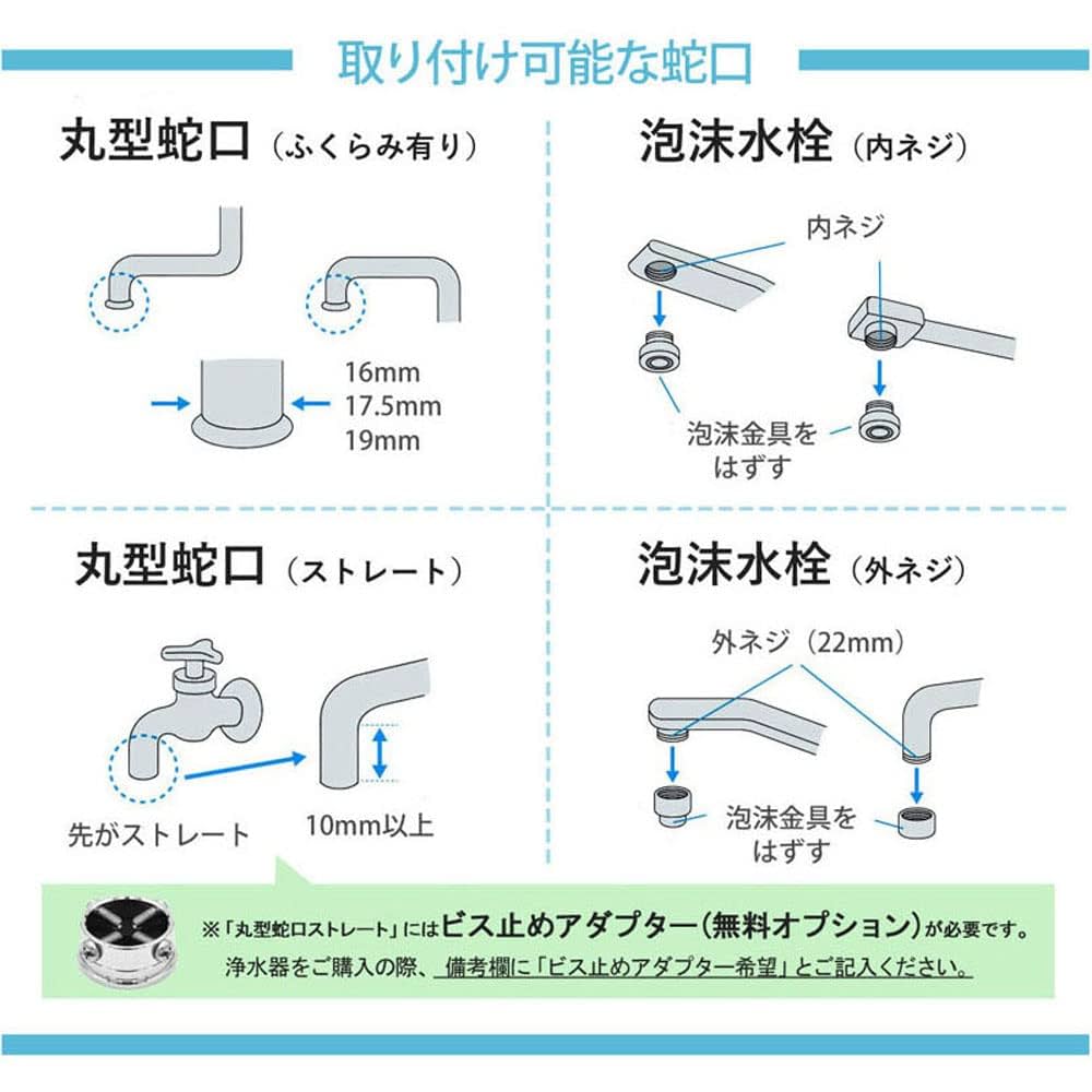 Nimbus 浄水器 付属品完備 RO工房 店主の道楽: ニンバスメイトの