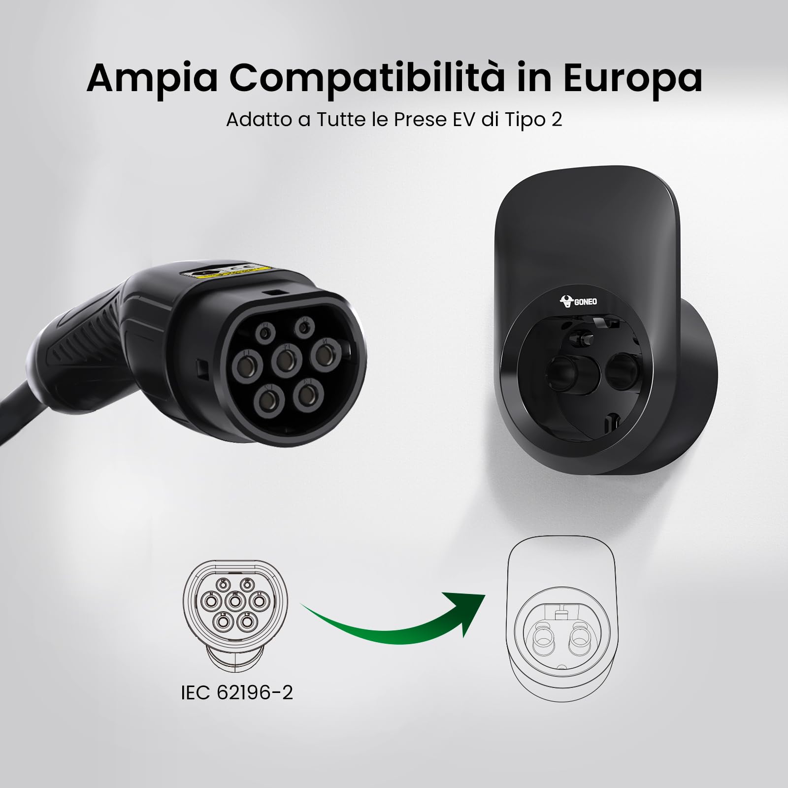 Supporto da parete per passacavo Ethernet KZQ, foro da 1, per presa