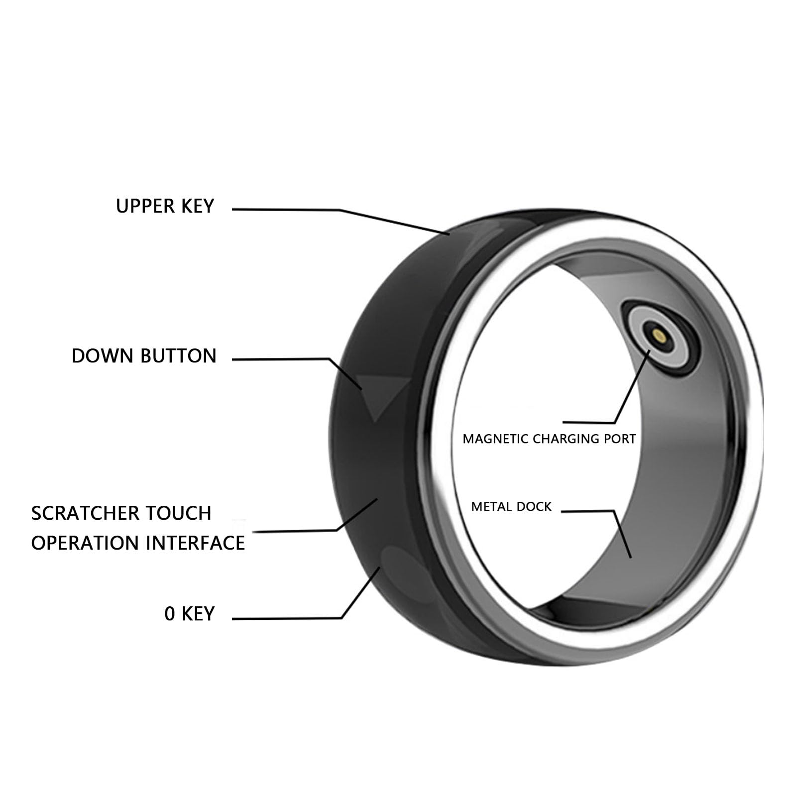 Smart Ring Bluetooth Fernbedienung Page Turner, Kleiner Page Turner Video Scrolling Ring, Bluetooth Kamera Videoaufzeichnungsfernbedienung, Scrolling Ring (Größe 20)