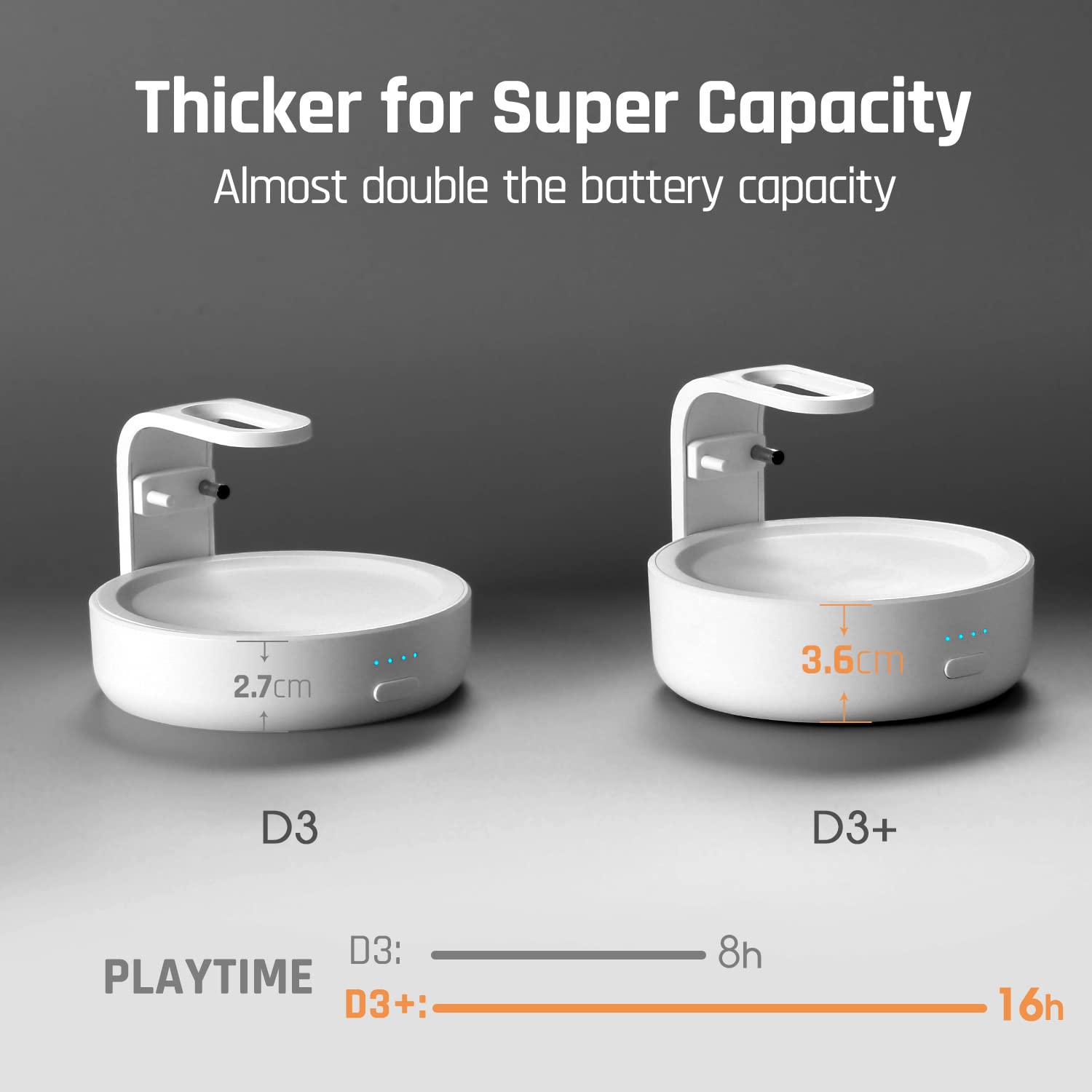 Amazon | GGMM D3+ バッテリーベース Dot 第3世代用 ポータブルドット