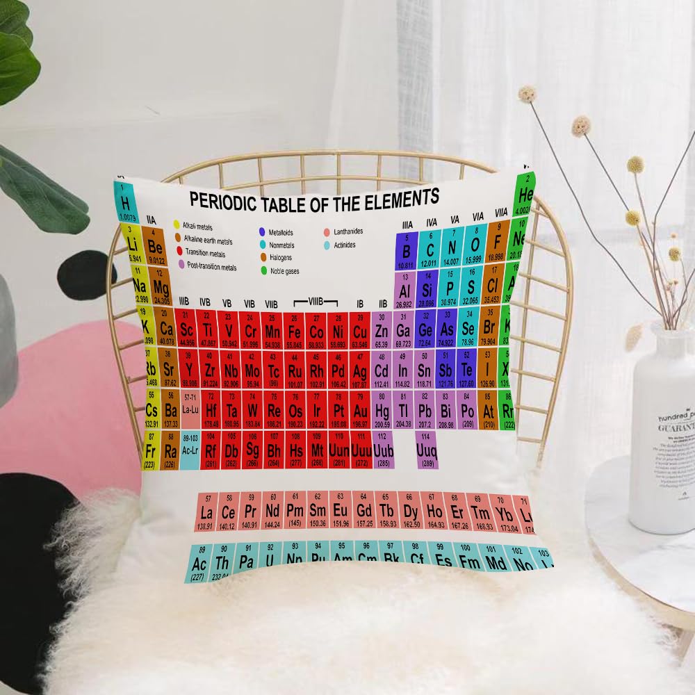 HYOSXW Cushion Cover,Throw Pillow Case Home Decorative for Living Room Bedroom Sofa Chair 16X16 Inch,Periodic Table,Kids Children Educational Science Chemistry,Pillowcase 40X40cm