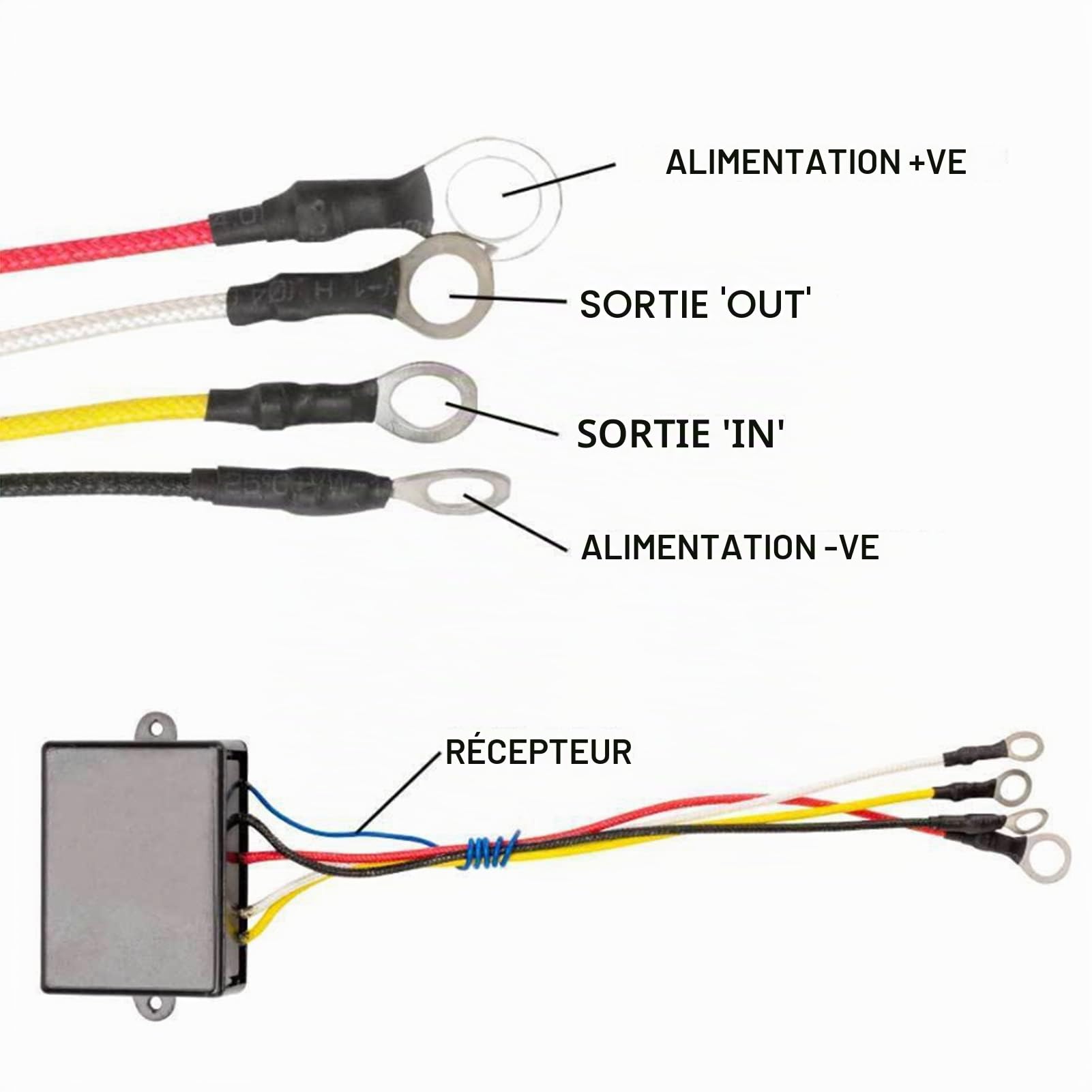 Lot de 2 télécommandes sans fil 12 V pour treuil, quad et camion – Compatibles avec les marques Warn, Ramsey, Superwinch, Gorilla, Bulldog et autres