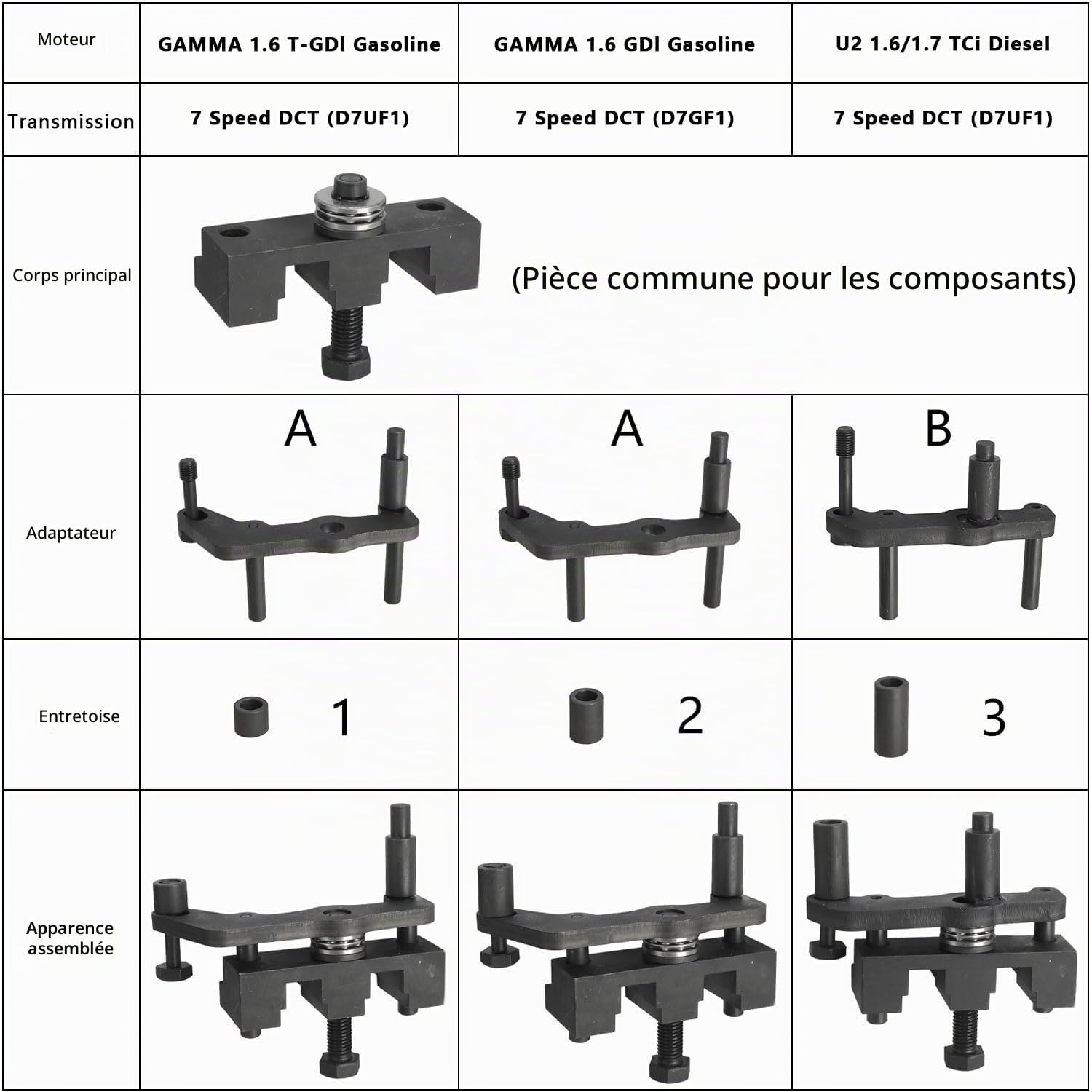 DPTOOL Ensemble d'outils de démontage et d'installation d'embrayage de Transmission à Double Embrayage Compatible avec Hyundai Sonata Gamma 1.6 T-GDl Essence et U2 1.6/1.7 TCi Moteur Diesel pour 7