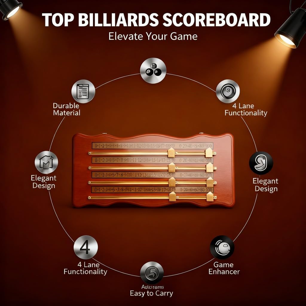 Wood Billiards Scoreboard 4 Track Scoreboard Brown, High Density Wood, Aluminum Alloy - Durable Construction, Easy Installation, Ideal for Pool and Shuffleboard Games