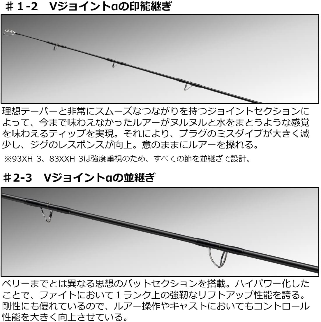 Daiwa DRAGGER BT Shore Jigging Rod, MH/H/HH/XH/XXH, Various (2023 Model)