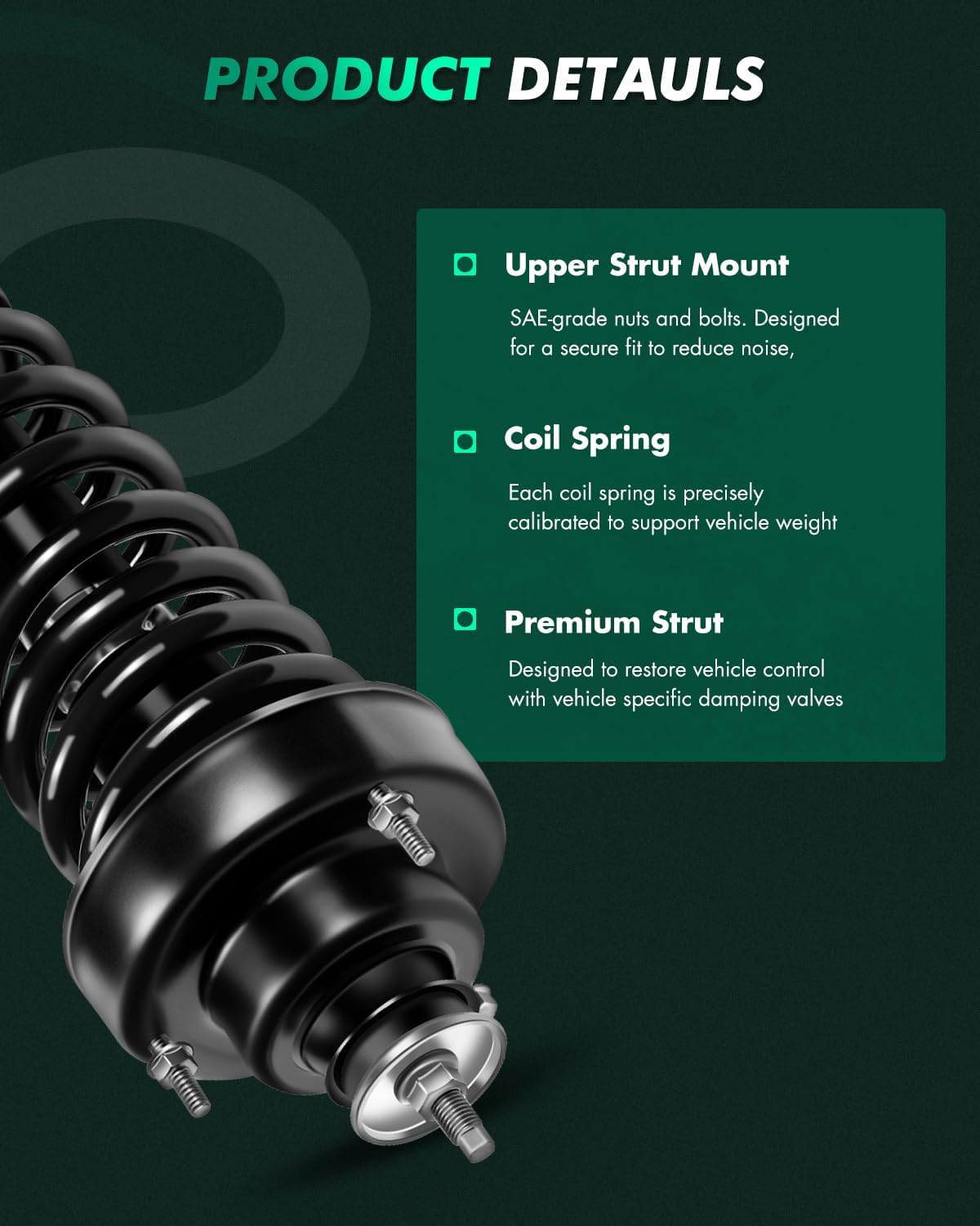 SCITOO Strut Spring Assembly Rear Pair Shock Absorber Fit 2002-2005 for Ford Explorer,2002-2005 for Mercury Mountaineerr Auto Struts