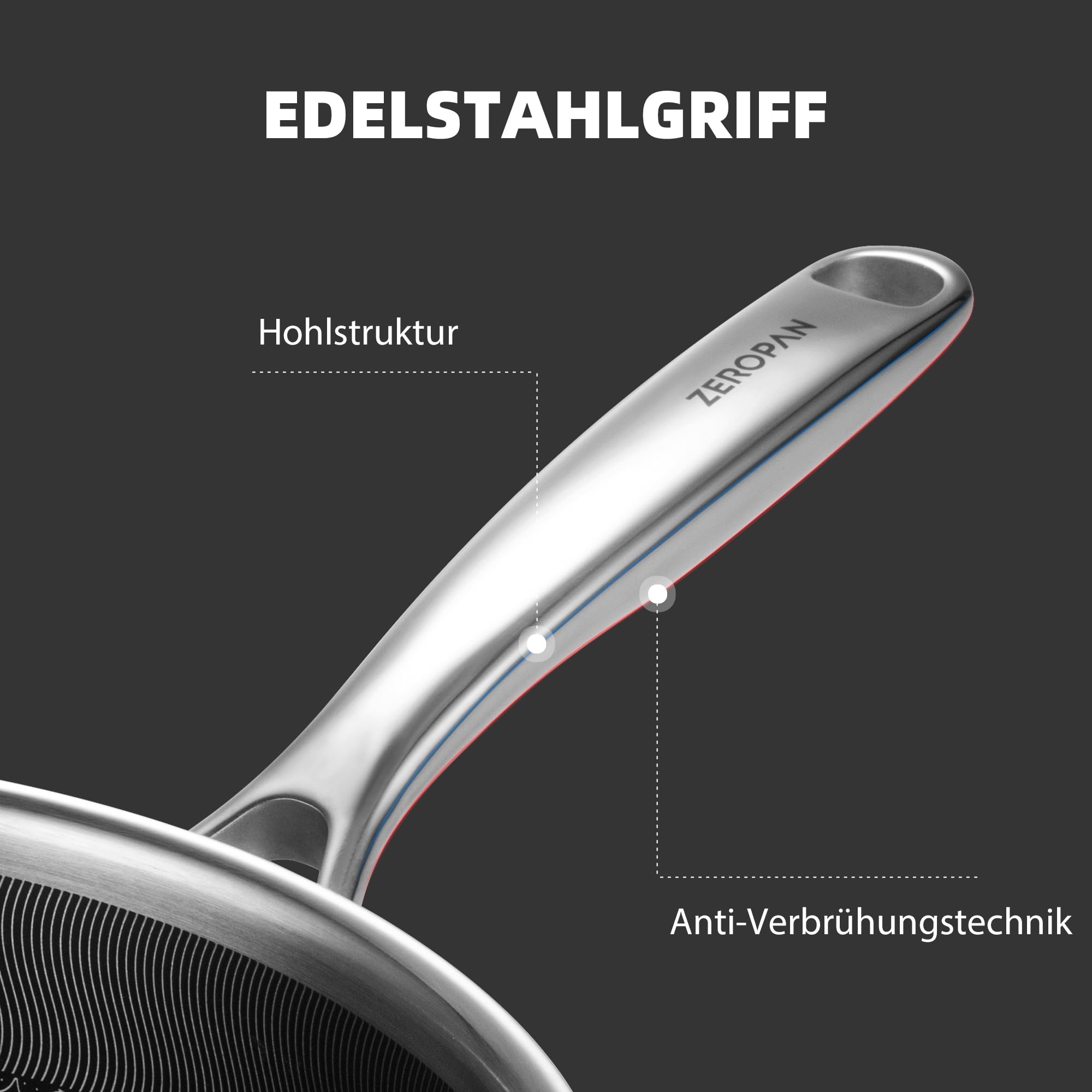 Tiefe Bratpfanne mit Deckel 28cm, Bratpfanne Antihaftbeschichtet, kühl bleibender Griff, spülmaschinenfest, frei von PFAS, PFOA und PTFE, ofenfest bis 260 °C, kompatibel mit allen Herdarten