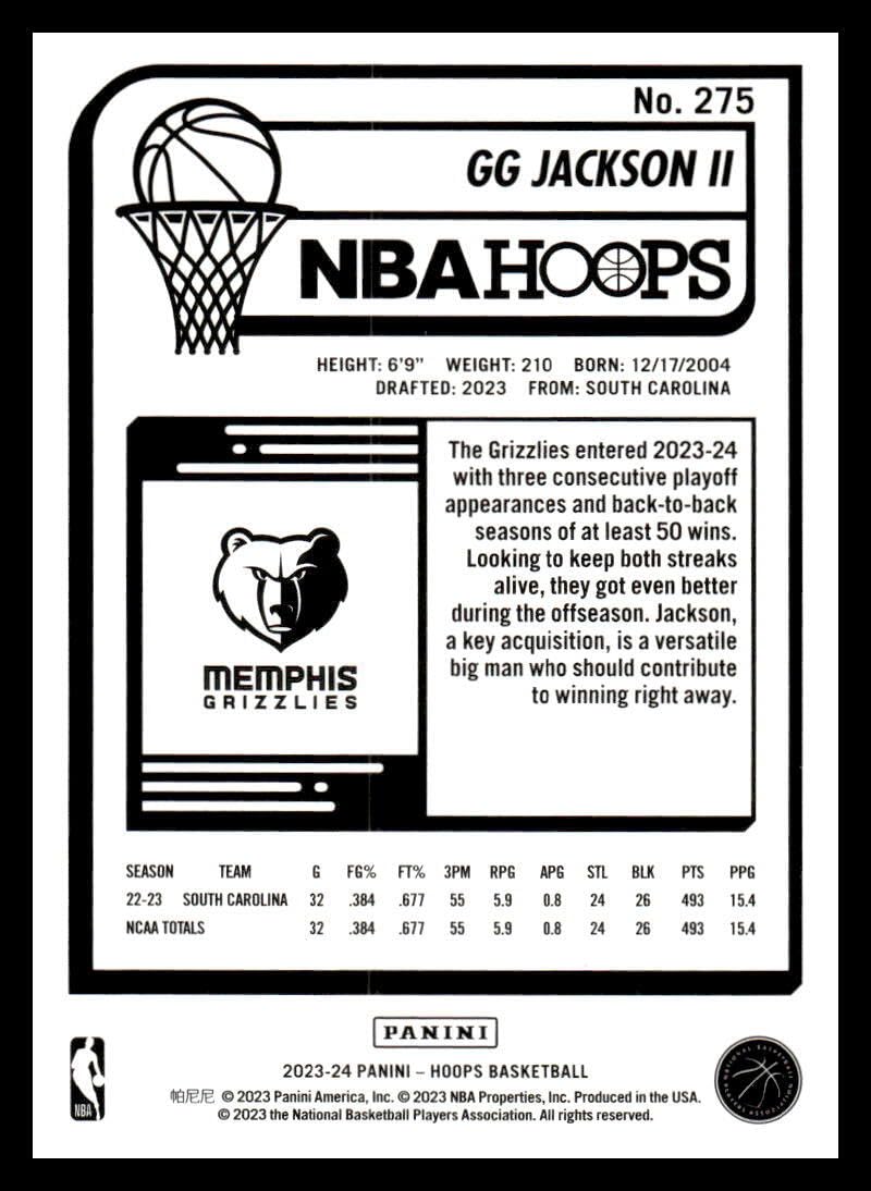 Amazon.com: 2023-24 Hoops #275 GG Jackson II RC Rookie Memphis