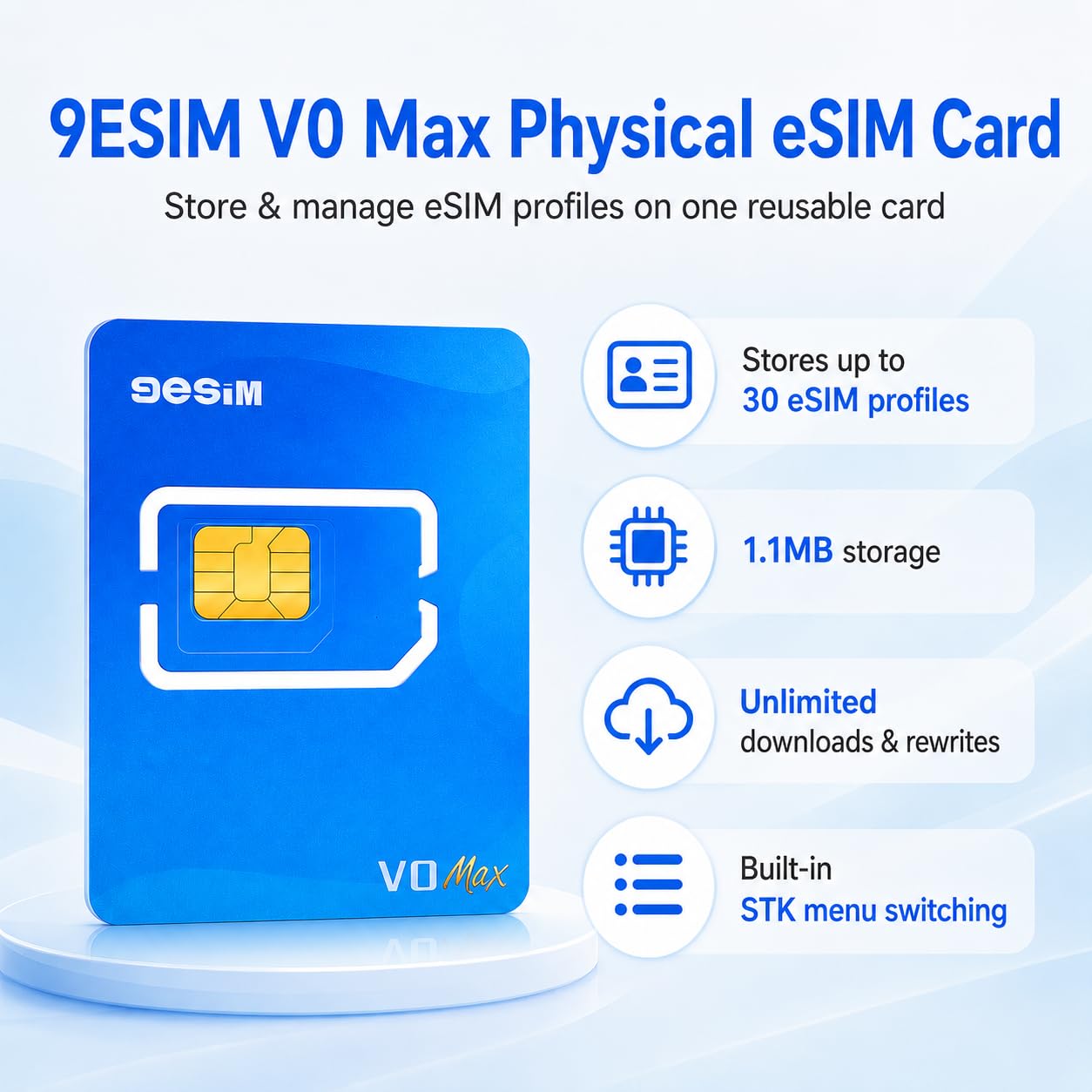 V0MAX Tarjeta eSIM Android Desbloqueado – Adaptador SIM a eSIM, 30 Perfiles +1GB Datos Gratis, Descargas Ilimitadas, Menú Stk, Precortada (N/M/S), Viajes USA/Europa/Japón/China