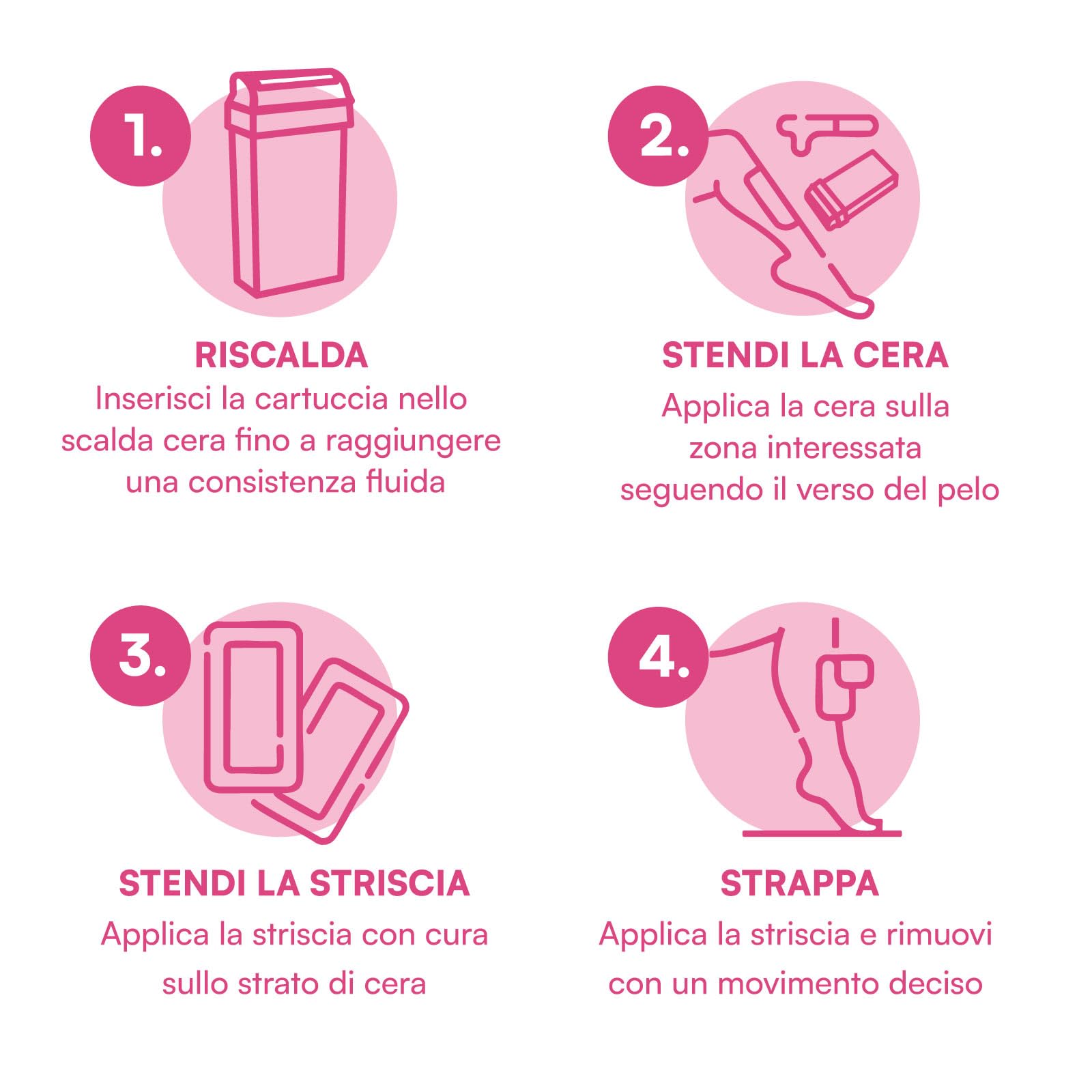 Kit Completo Ceretta Liposolubile Roll-On al Miele, Talco, Ossido di Zinco e Biossido di Titanio + Scalda Cera a Rullo + Dopocera Olio di Argan + Spatole in Legno + Strisce Depilatorie - Set da 12