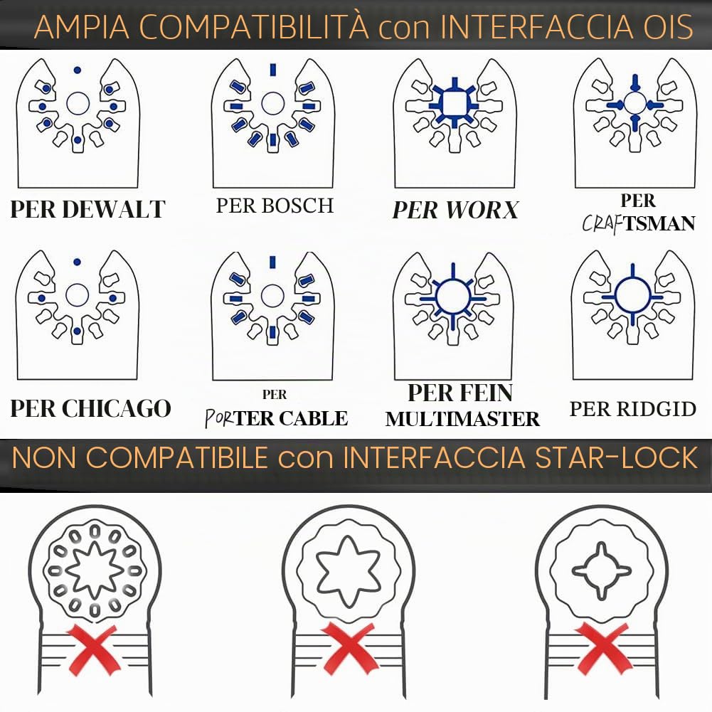Set di 100 lame per sega multitool multifunzione, accessori oscillanti, con sgancio rapido, compatibile con multimaster Makita Einhell Bosch Dewalt Milwaukee Parkside e molto altro ancora