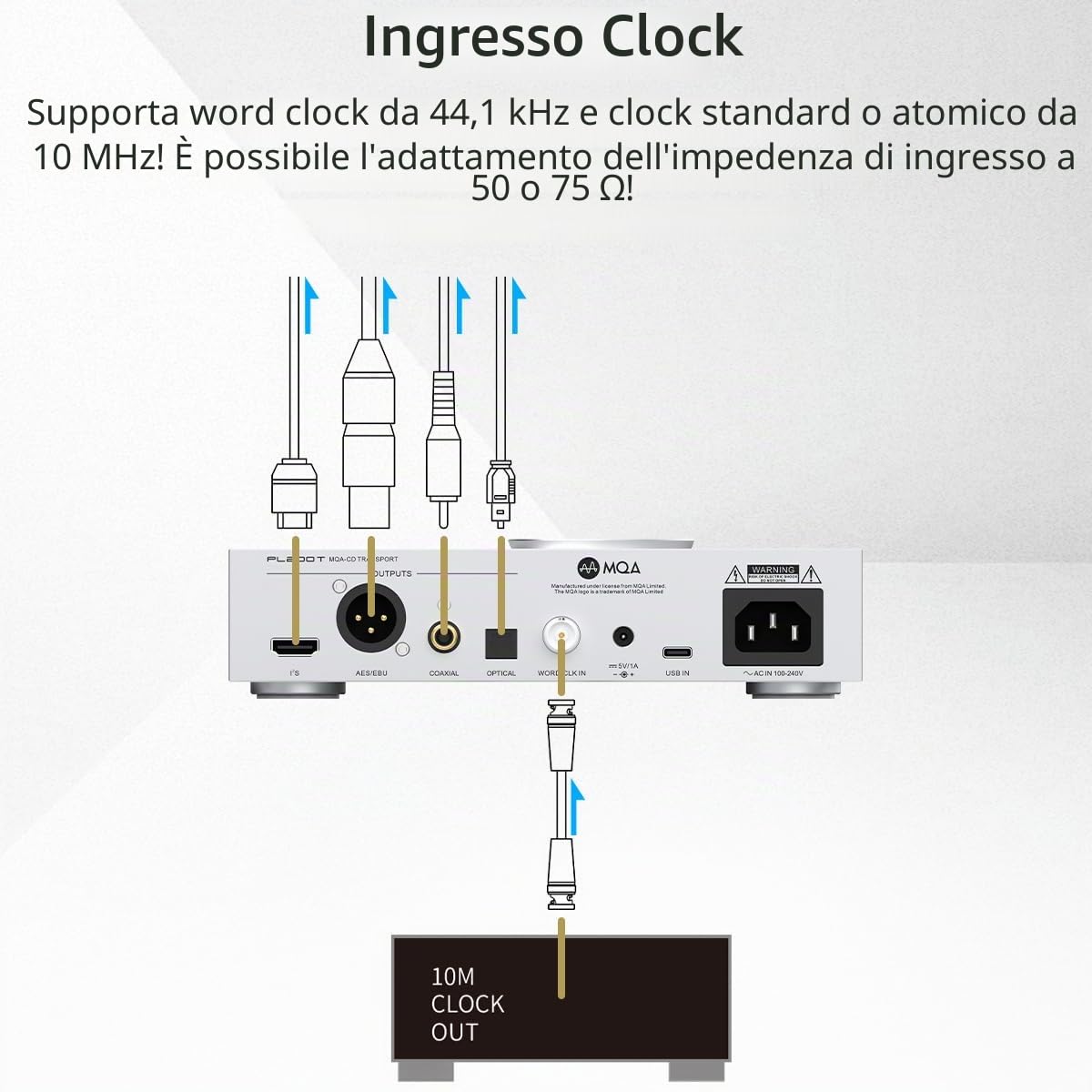 S.M.S.L PL200T MQA-CD Riferimento Trasporto Digitale Tripla Potenza, Anti-Vibrazione 32bit/768kHz DSD512 Clock IO 44.1kHz/10MHz Lettore CD MQA