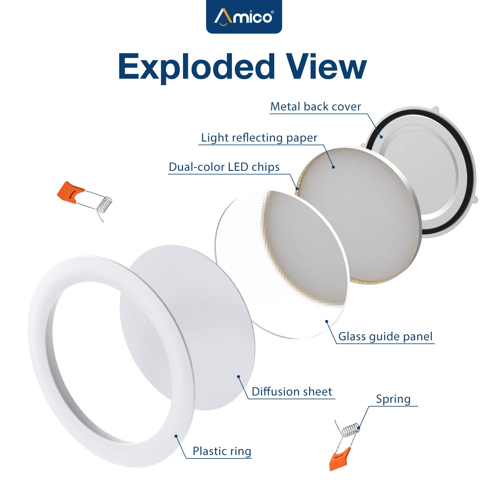 Amico 12 Pack 6 Inch 3CCT Ultra-Thin LED Recessed Ceiling Light with Junction Box, 3000K/4000K/5000K Selectable, 12W Eqv 100W, Dimmable LED Can Lights, 1000LM High Brightness Downlight