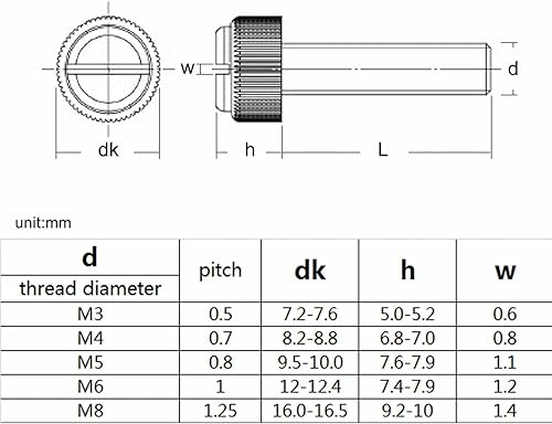 Miniatura 6 de 10X M3 a M8 Nylon Plástico Aislado Ajustar Tornillo Pulgar Apriete Mano Tornillo Pulgar Tornillo Tornillo para PC Cubierta de Caja de Computadora
