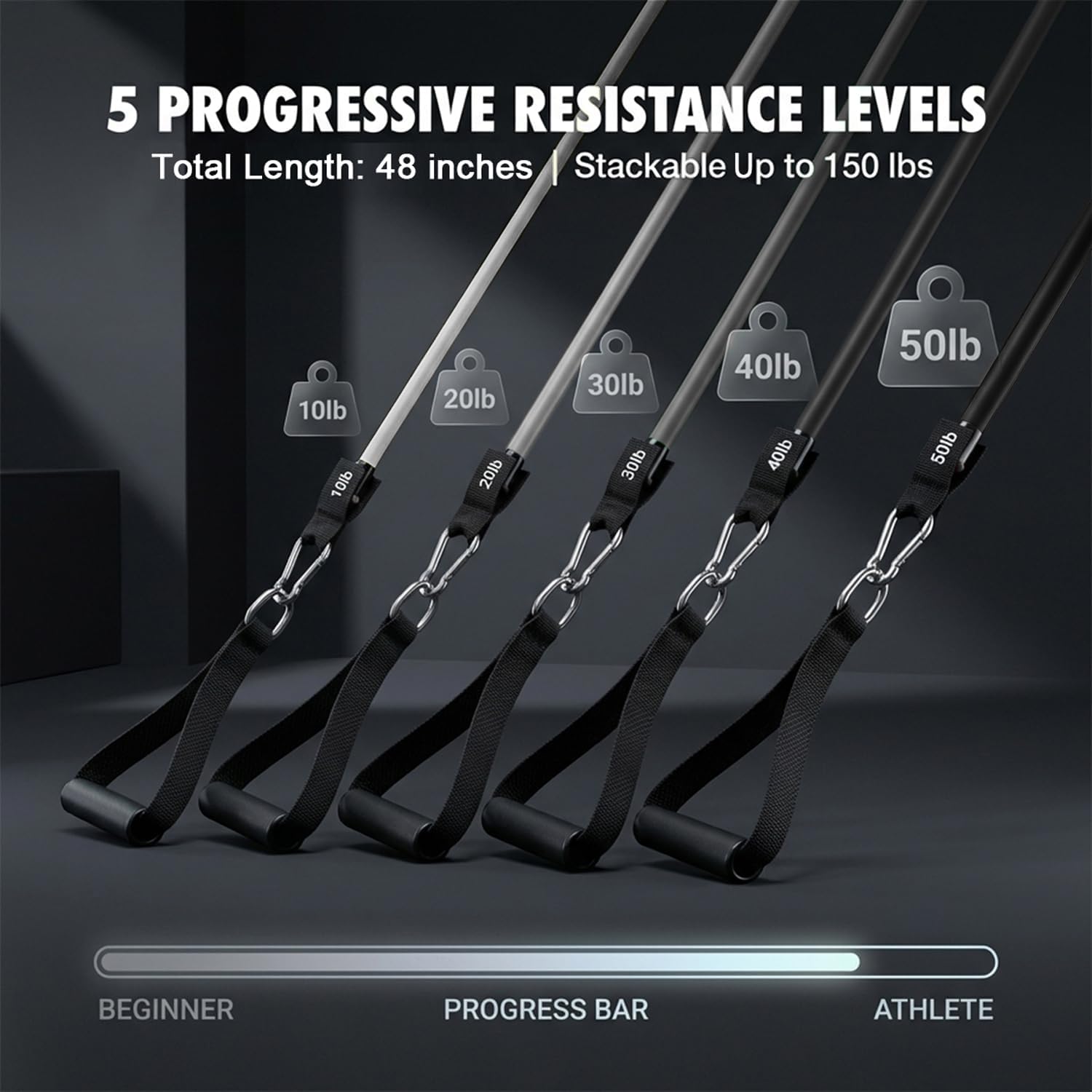 VEICK Resistance Bands, Exercise Bands, Workout Bands, Resistance Bands for Working Out with Handles for Men and Women, Exercising Bands for Fitness Weights Work Out at Home