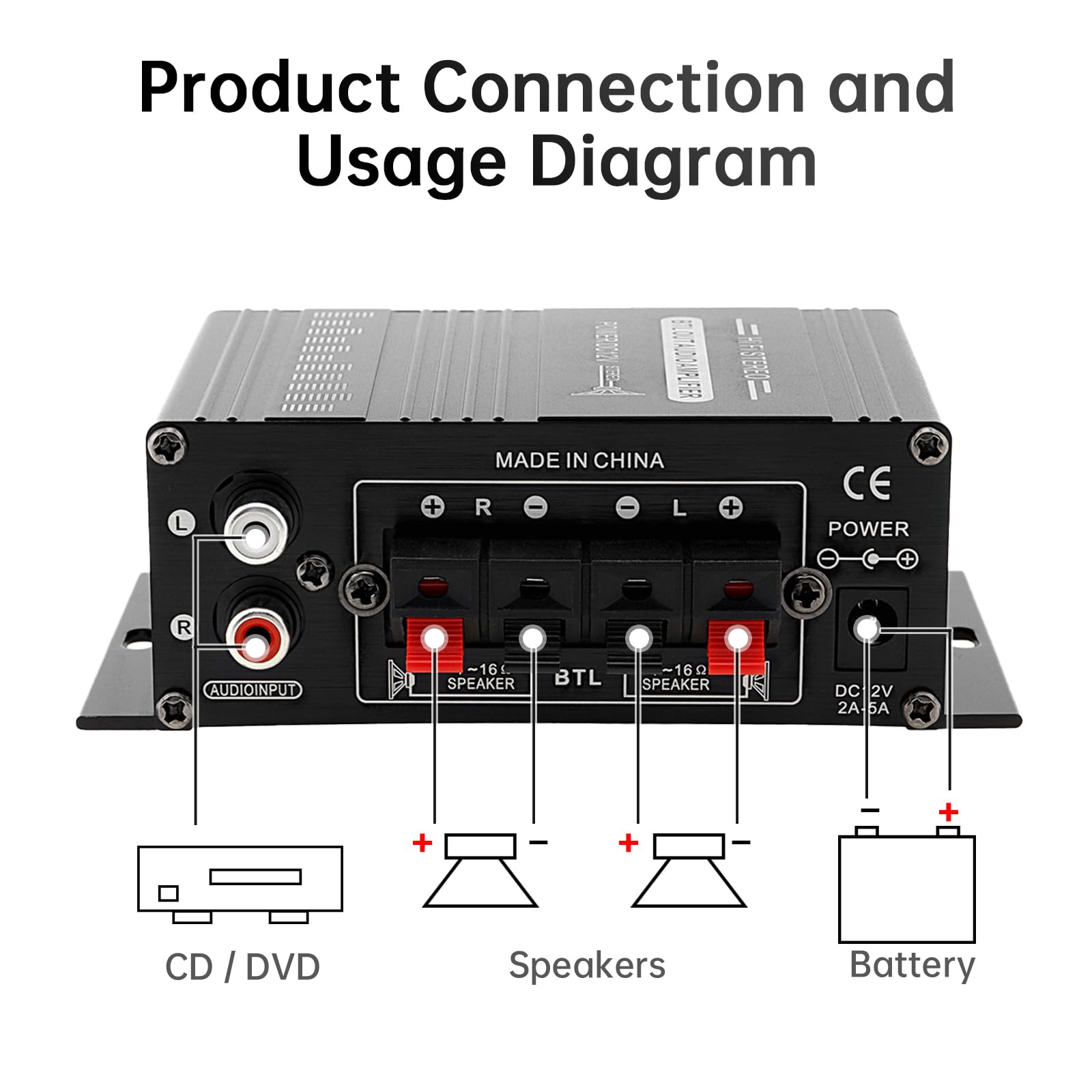 Amplificateur Audio, Ampli Hifi, Mini Amplificateur de Puissance 12V 2 Canaux, Classe D Stéréo avec Entrée AUX/USB/SD, pour Maison ou Voiture, Adaptateur Secteur Inclus