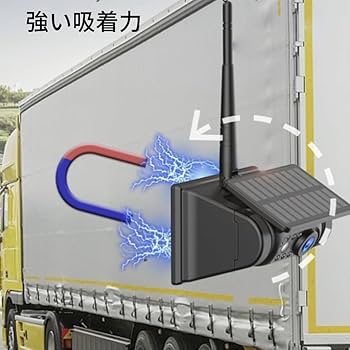Amazon.co.jp: OBEST ワイヤレスバックカメラ 1080P 無線 充電式