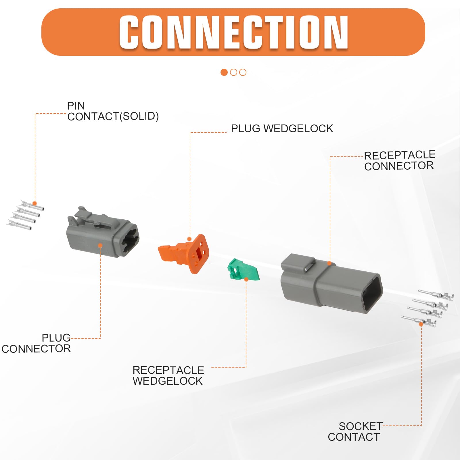 140 Stück Deutsch Stecker kfz, 2/3/4/6Pin DT Steckverbinder Wasserdichter, DT Stecker set, Auto Elektrischer Anschluss Stecker, KFZ Kabel Steckverbinder für Auto, Motorräder, LKW, Boots