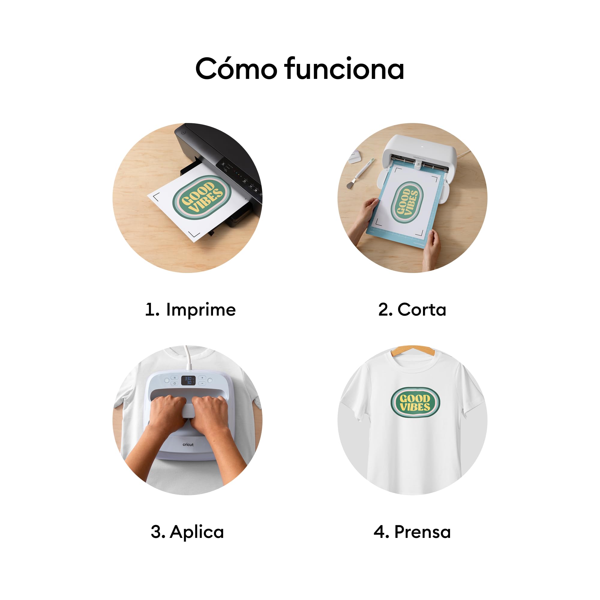 Cricut Papel de Transferencia para Tejidos Claros - 20 Hojas A4 - Vinilo Textil Imprimible para Impresoras de Inyección de Tinta - Sin Espejo - Aguaresistente - Compatible con Cricut