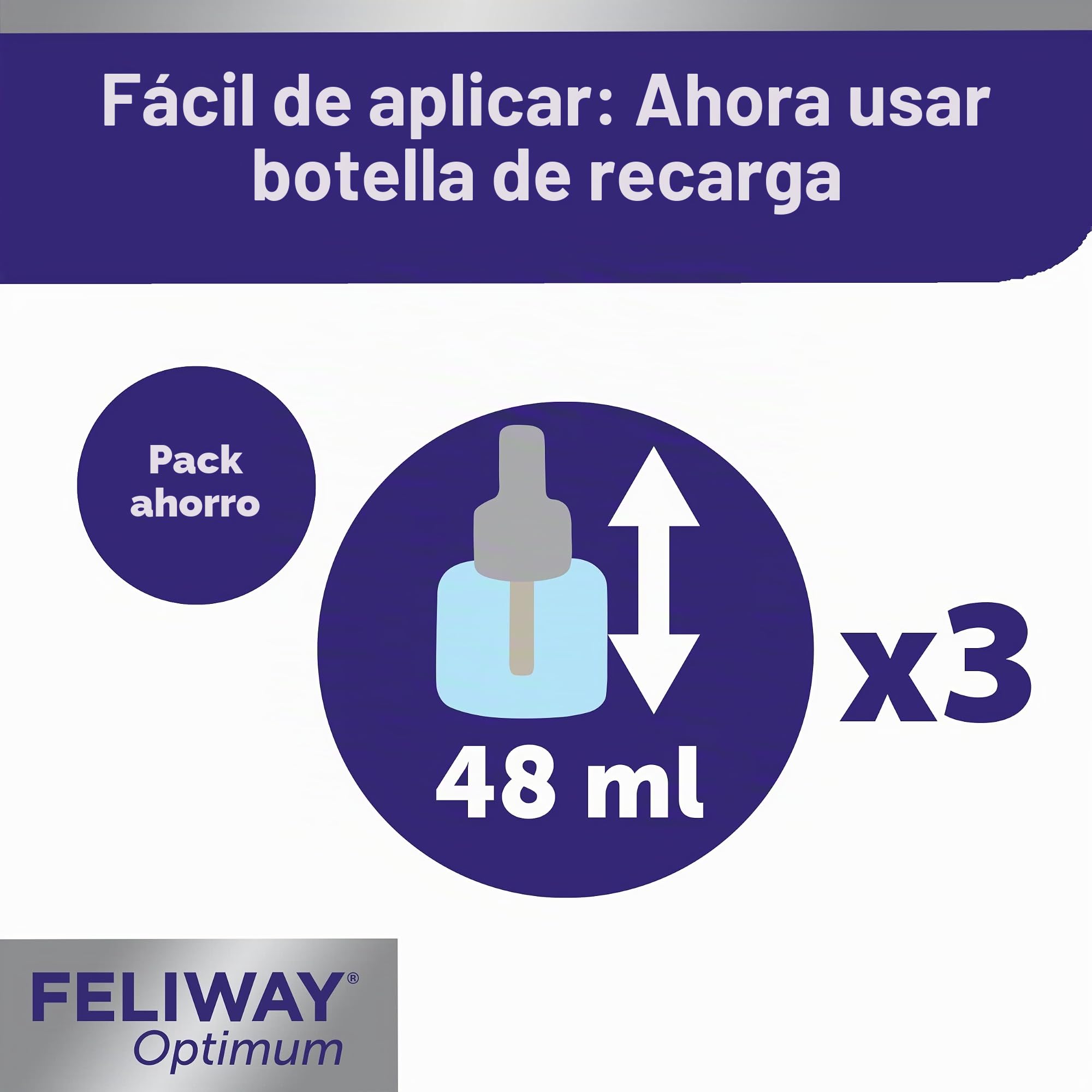 Feliway Optimum Pack 3 Recambios