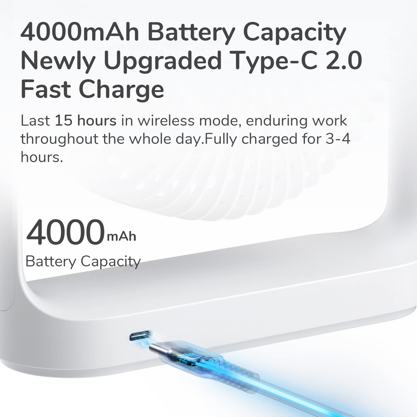 JISULIFE Wentylator stołowy, 4000 mAh mini wentylator biurkowy, wentylator stołowy USB z możliwością ładowania, [5-15 godzin pracy] wentylator z baterią o unikalnym designie do domu, biura-biały