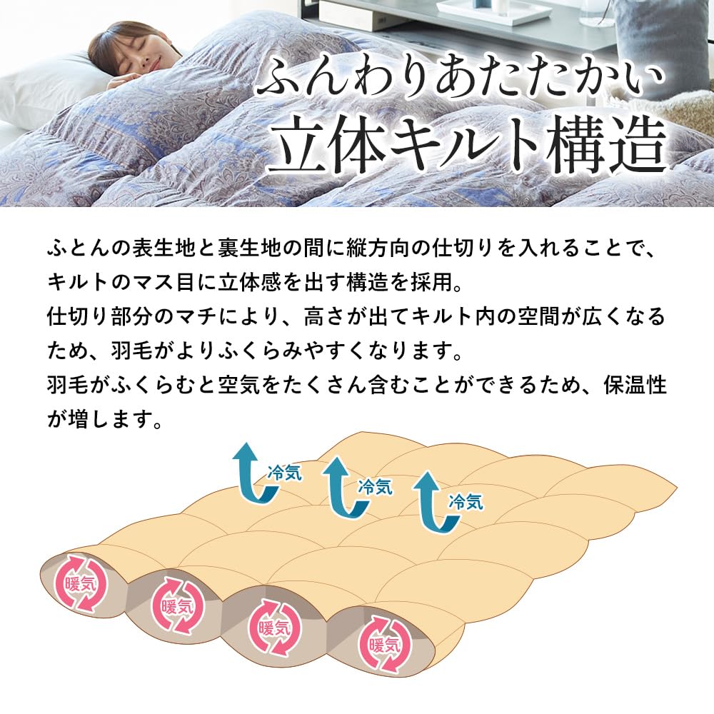 昭和西川 羽毛掛け布団 ホワイトグース90 楽天市場】＼MAX500円coupon／羽毛布団 昭和西川 シングル