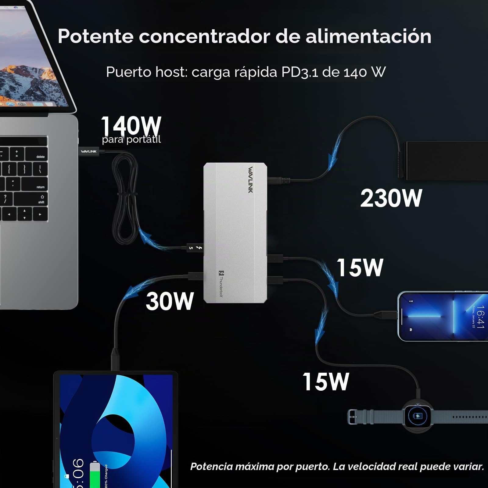 WAVLINK Estación de acoplamiento Thunderbolt 5 con certificación Intel EVO: base TB5 con transferencia máxima de 120 Gbps, hub Thunderbolt 5 con carga máxima de 140 W, 4X USB-A 3.2, sistema de