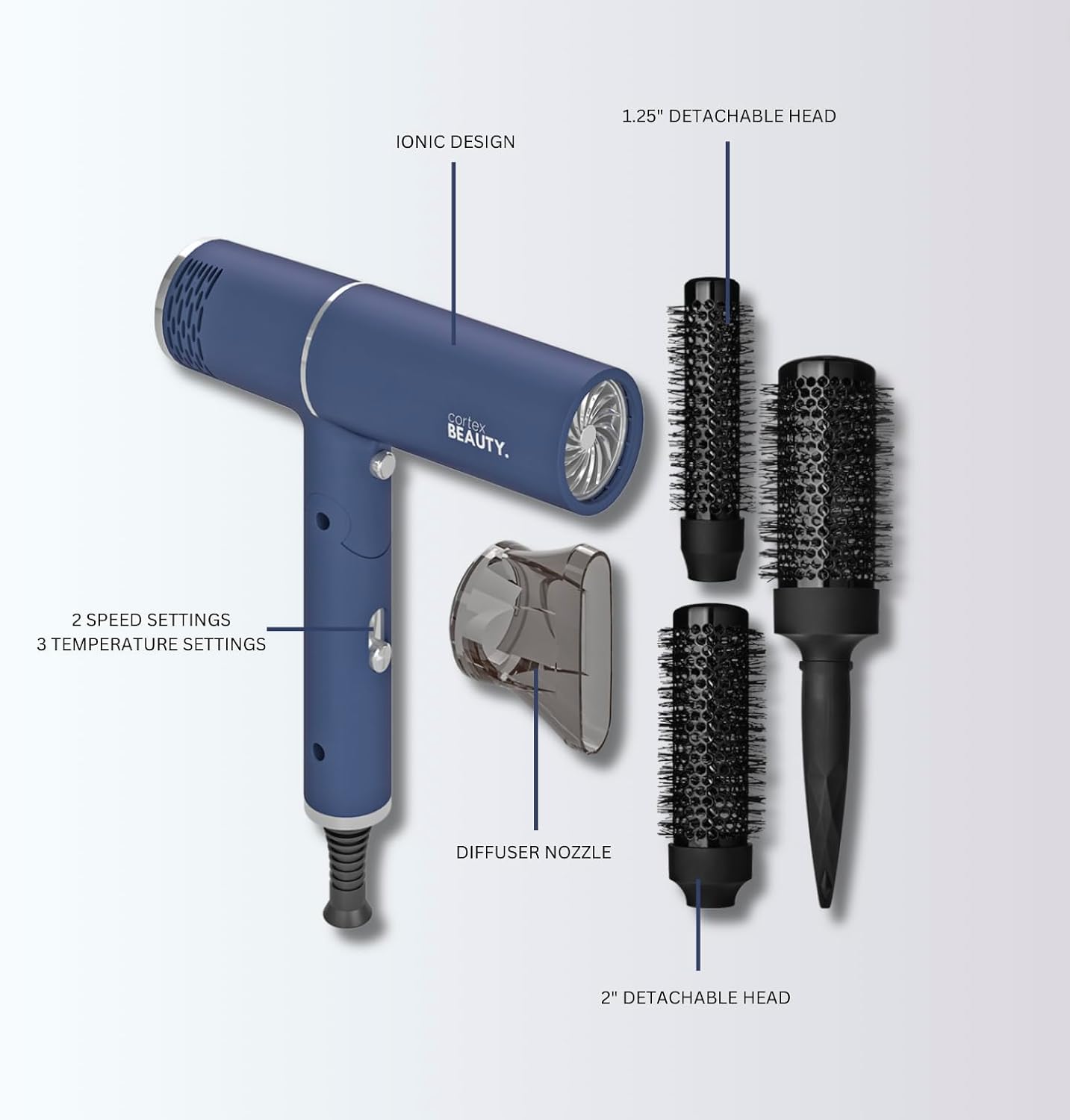 Cortex Beauty AirFold | Ionic Foldable Dryer + 2 Piece Blowout Brush Set (Blue)