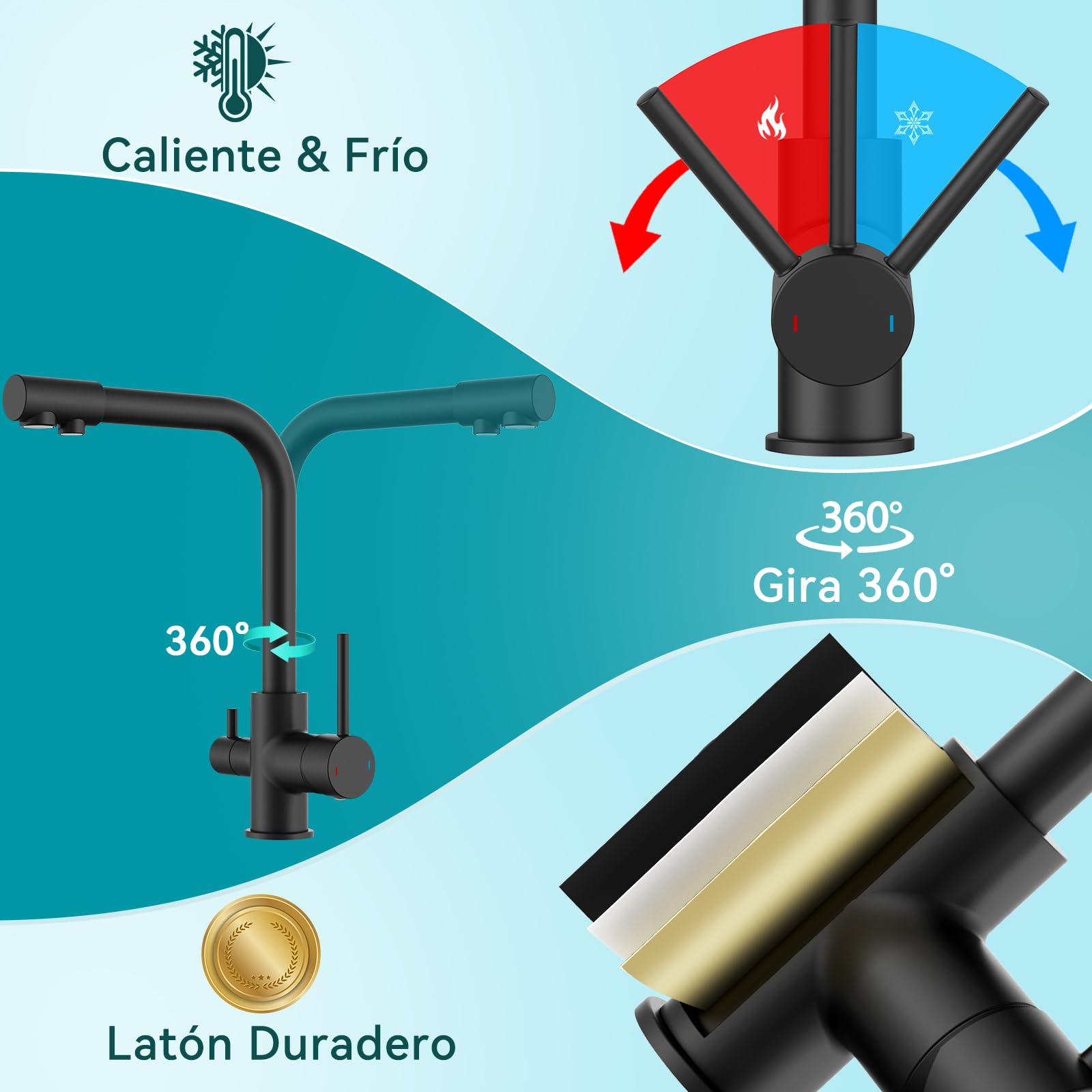 FORIOUS Grifo Osmosis 3 Vias, Grifos Cocina Fregadero de Dos Asas, 360° Monomando Torneira Cozinha con Para Caño de Agua Matt, Negro
