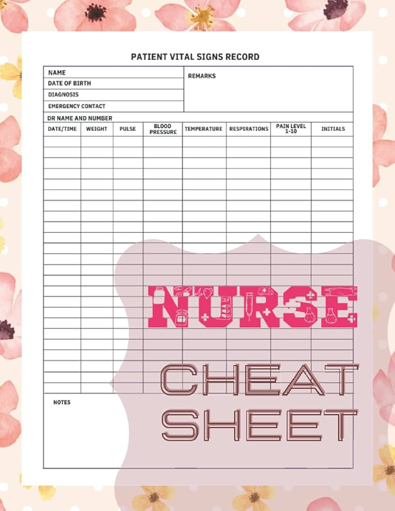 nurse-cheat-sheet-nursing-medication-patient-record-cute-pink-floral-theme-perfect-gifts-for-student-nurse-public-health-nurse-icu-nurse-male-health-nurses-hospice-home-health-care-etc-publishing-ashira for Free Printable Nursing Cheat Sheets Nurse Cheat Sheet Nursing Medication Patient Record Cute Pink Floral Theme: Perfect Gifts for Student Nurse, Public Health Nurse, ICU Nurse, Male ... Health Nurses, Hospice, Home Health Care etc: Publishing, Ashira for Free Printable Nursing Cheat Sheets