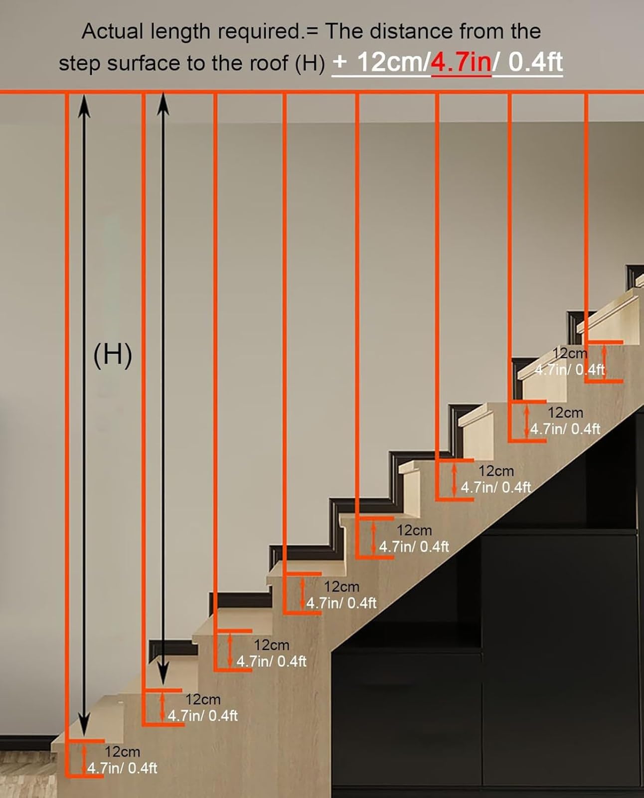 Ringhiera per Scale Balaustre Metalliche con Montaggio Laterale e Viti, Balaustre Personalizzabili per Scale, Colonne balaustre per abitazioni, Loft, Ville e uffici(Black (1 pc),90cm)