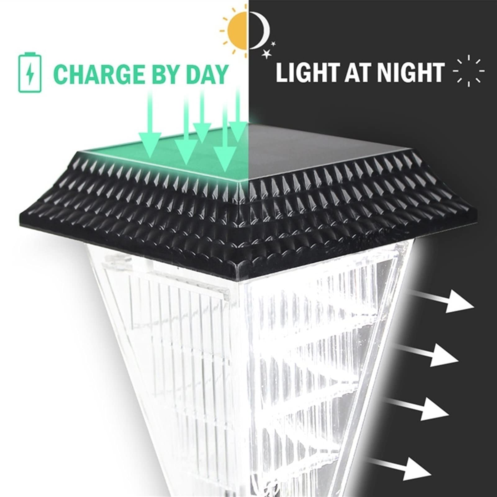 Solar-Flammenlichter, wasserdichte Sicherheitslichter, Landschaftsdekorationslicht, Dämmerung bis Morgendämmerung, Sicherheits-Solarflamme for Gartenwege Lampen (Color : Red)