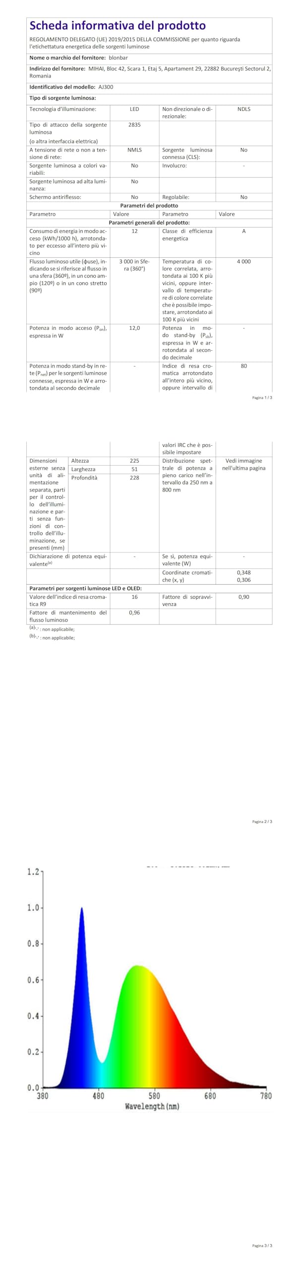 Lampka nocna z funkcją ładowania USB 10 W, 2 budziki, 3 poziomy jasności