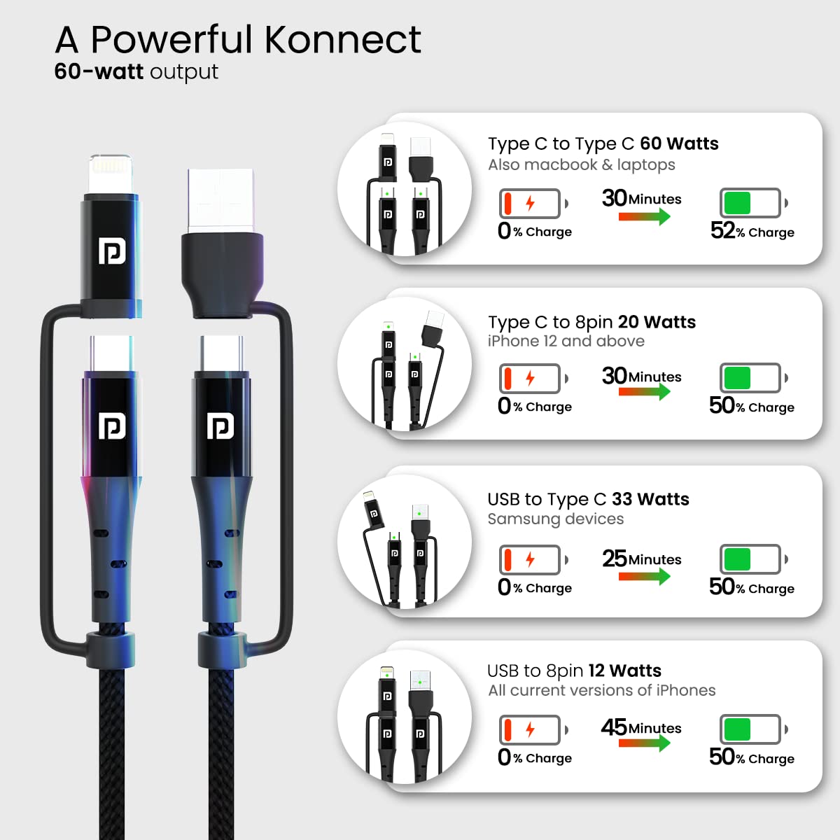 Portronics Konnect J8 3-in-1 (USB A + tipo C a 8 pin + tipo C) cavo di ricarica rapida con uscita massima 60 W, nylon intrecciato, per smartphone Android, dispositivi iOS e USB di tipo C, lunghezza