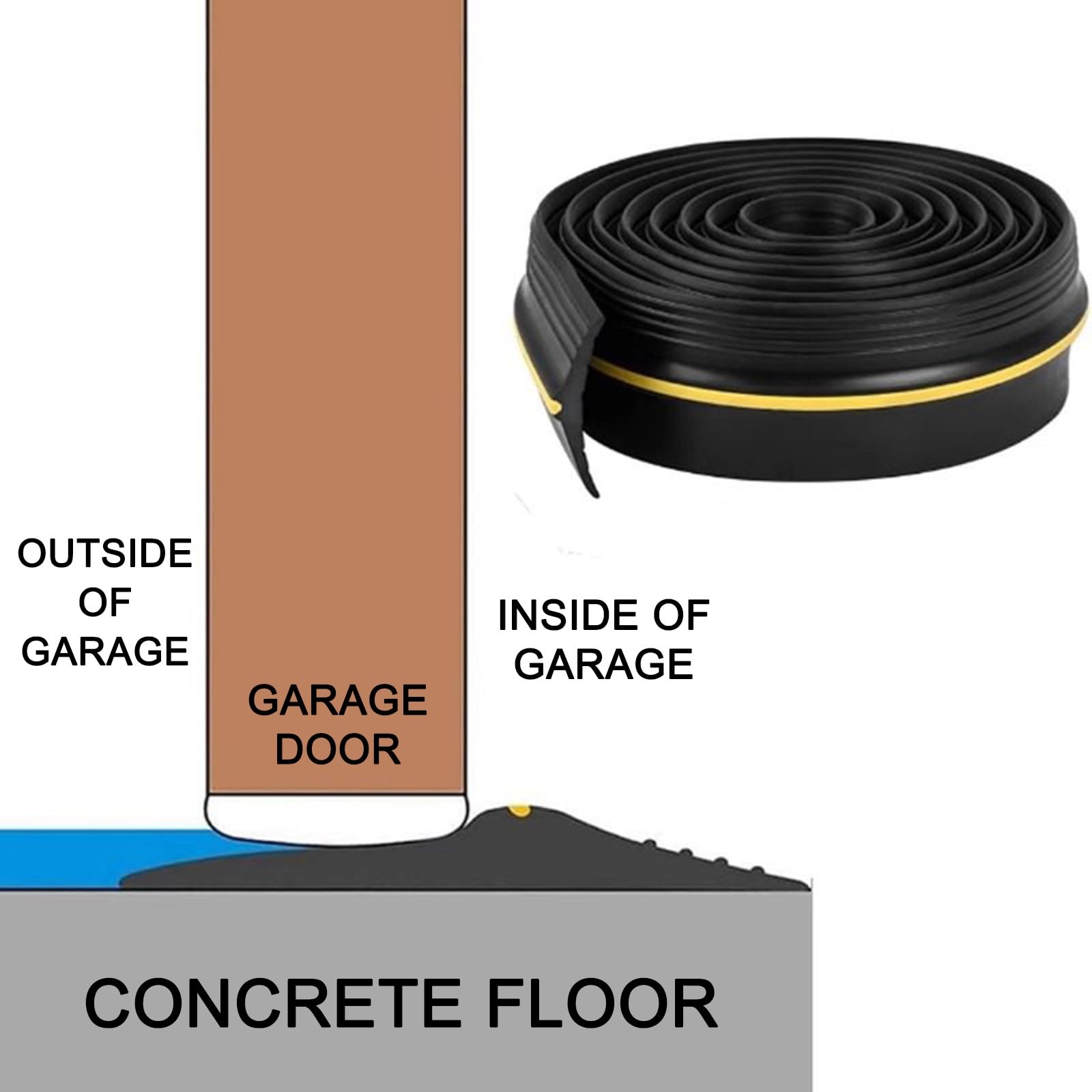 Striscia Di Tenuta Per Soglia Di Porta Garage 3.0m - Guarnizione Meteo In PVC Gomma Flessibile, Isolante Anti-correnti D'aria | Blocca Insetti E Foglie Secche(8.8 * 1.3cm)
