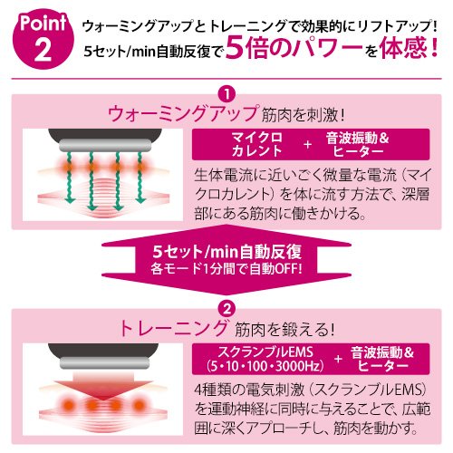 Amazon.co.jp: スターアベニュー ミリオンスマイルT（ターボ