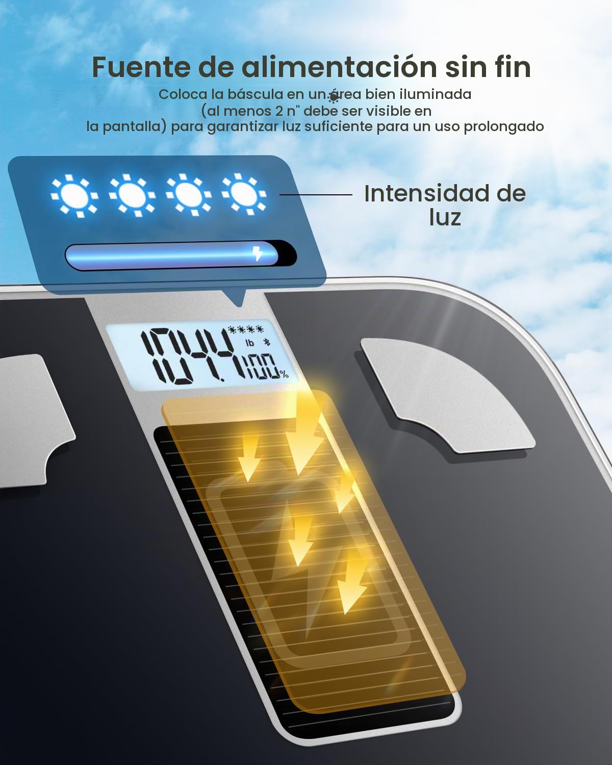 RENPHO Básculas Digitales de Peso Corporal, Básculas de Baño para Pesarse sin Pilas, Báscula Inteligente con Grasa Corporal, Analizador de la Salud para Smartphone, Elis Solar 1