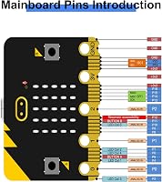 KEYESTUDIO BBC Micro:bit 4 DOF Robot Kar Kit Microbit V2-vel STEM Oktatás Programozáshoz 4
