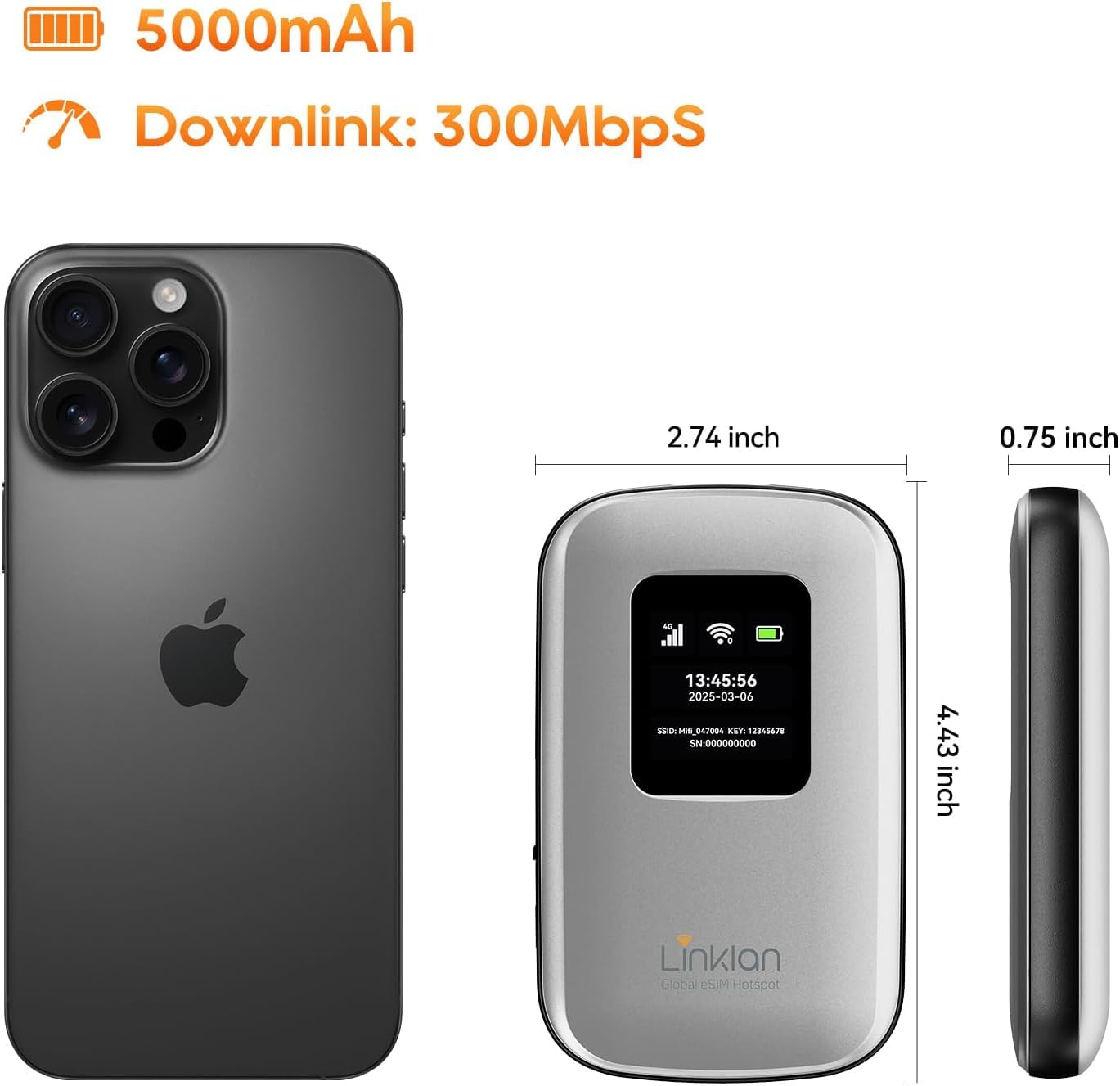 Tragbarer mobiler Hotspot – eSIM-fähiger globaler WLAN-Hotspot, Keine SIM-Karte/kein Vertrag erforderlich, 16 Geräte, über 180 Länder, kompakter WLAN【15 Tage kostenloses 5G-Datenvolumen in Europa】