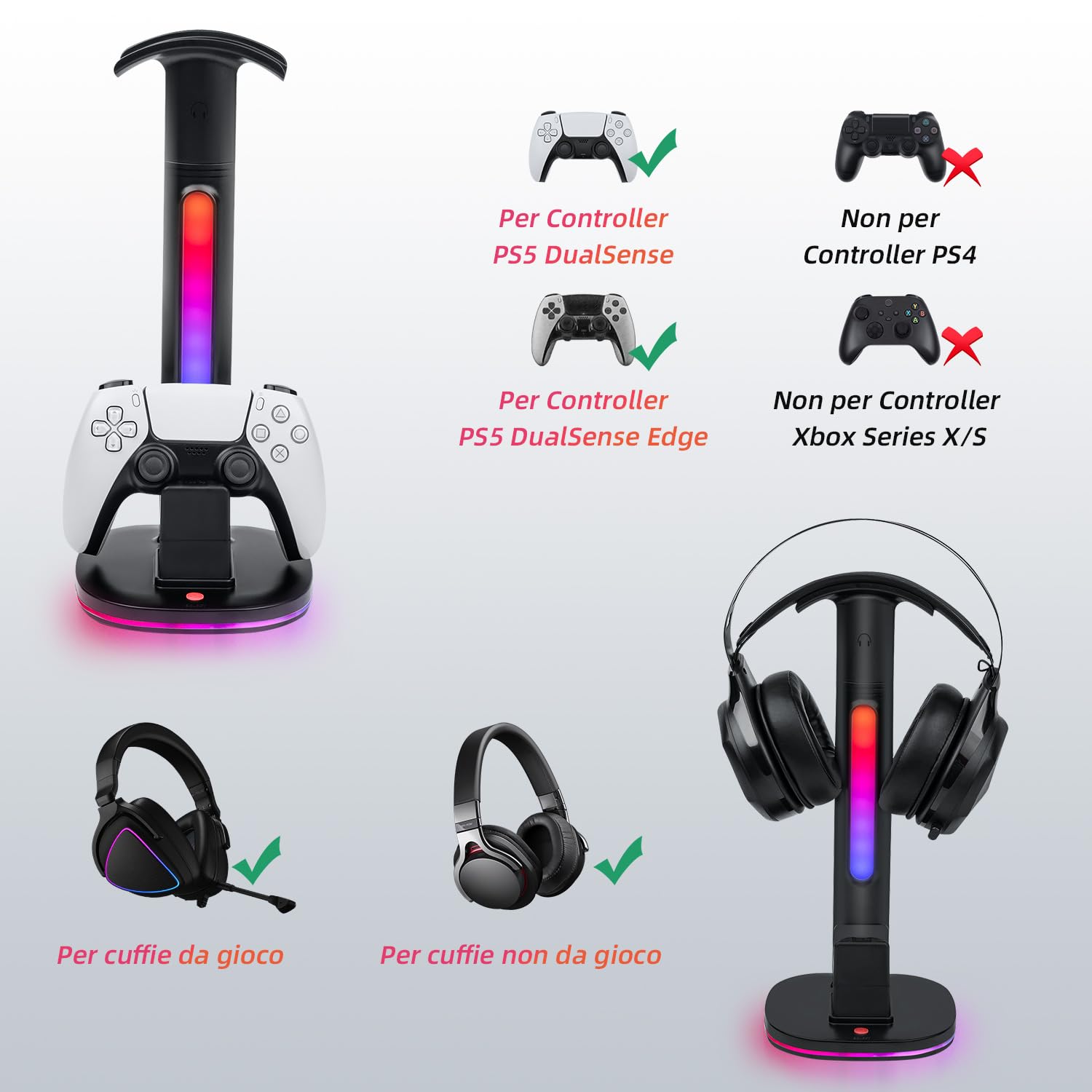 Base Stazione di Ricarica per Controller PS5 con Cuffie RGB e Supporto per Controller, Porta Cuffie con 2 porte USB per Caricatore per Joystick Playstation 5 DualSense Edge Accessori Gaming