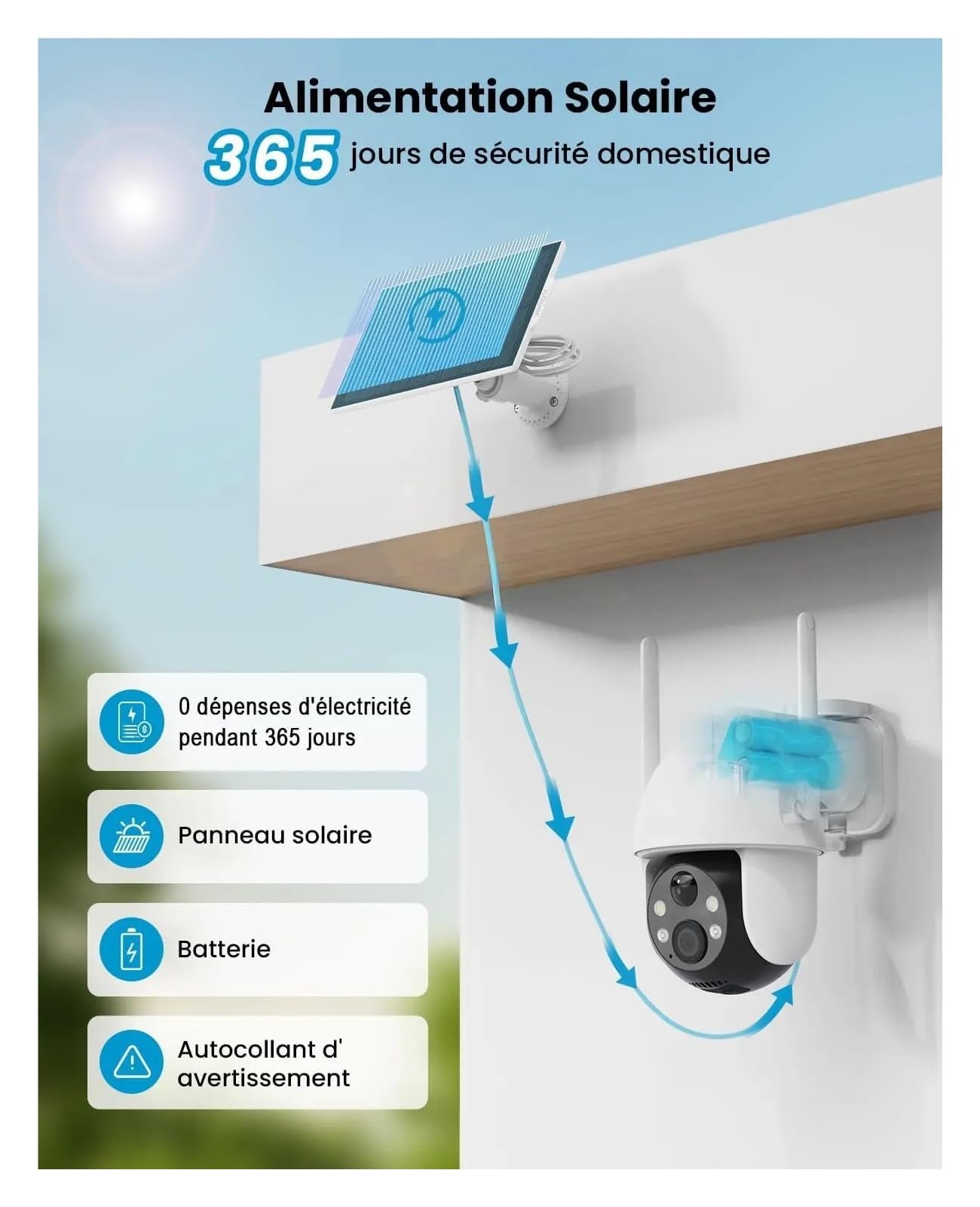 Caméra PTZ Solaire Batterie 360° Extérieure Vidéosurveillance CCTV