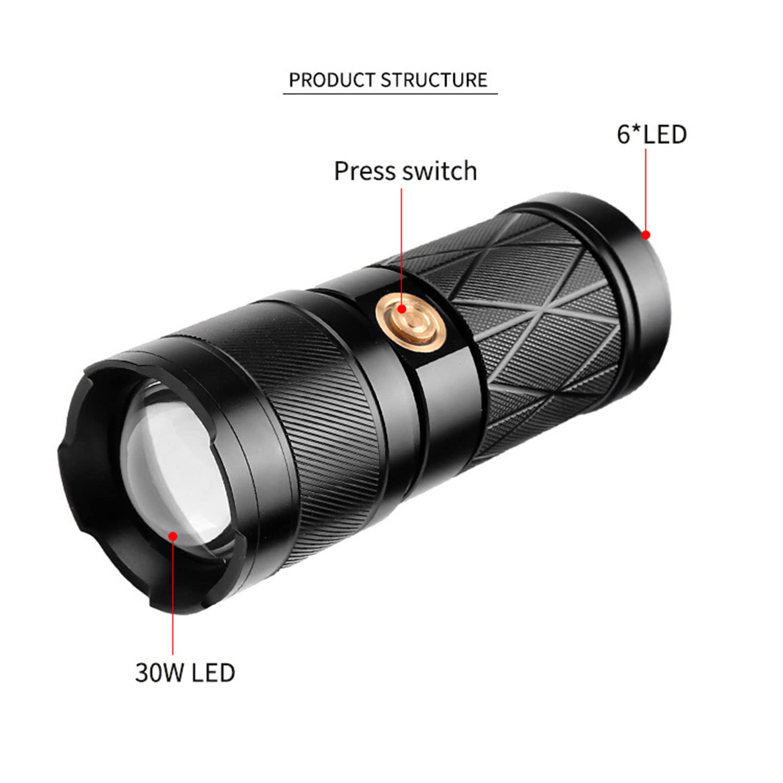 Lampe de Poche LED Mini, 800lm luminosité, Alliage D'aluminium,